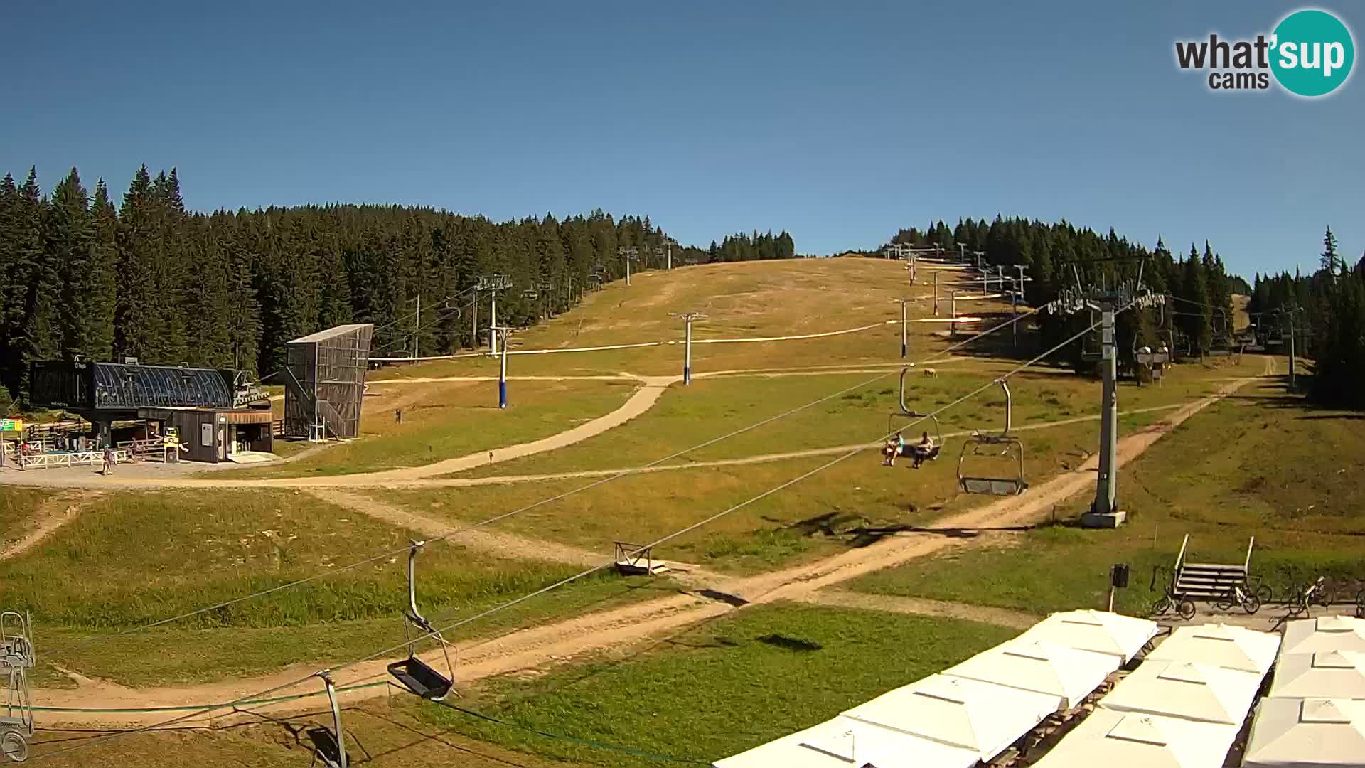 Rogla ski resort – MšinŽaga – Funpark