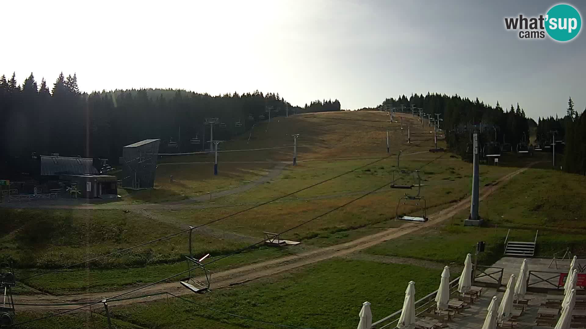 Rogla ski resort – MšinŽaga – Funpark