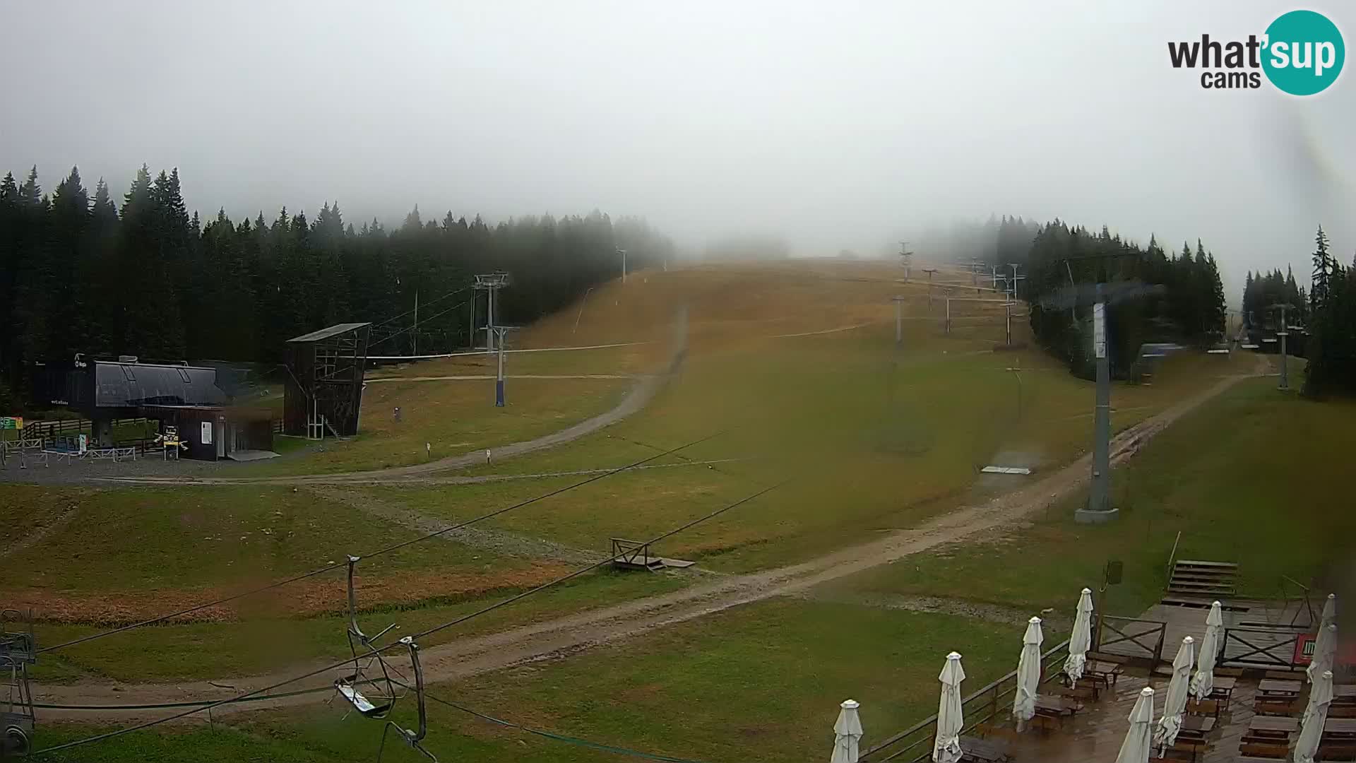 Rogla ski resort – MšinŽaga – Funpark