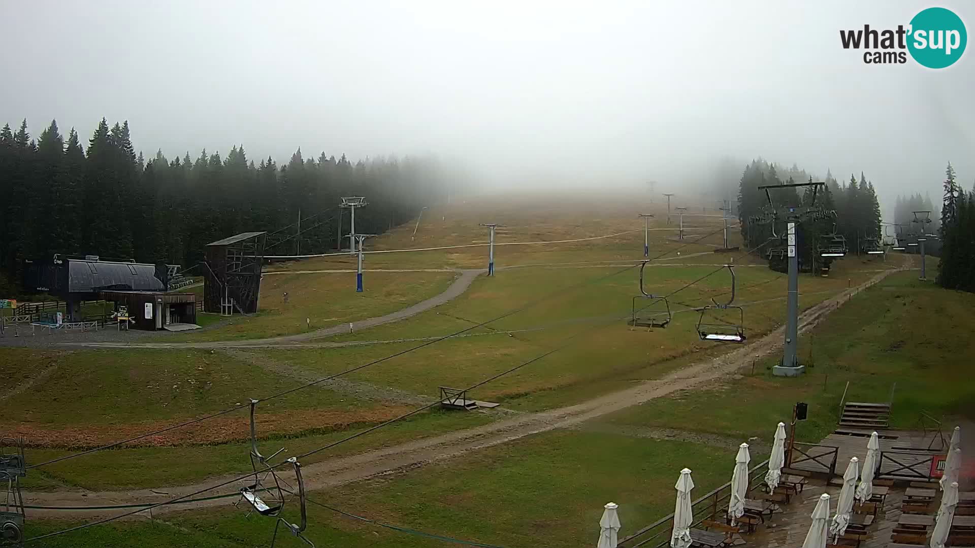 Rogla – MšinŽaga – Funpark