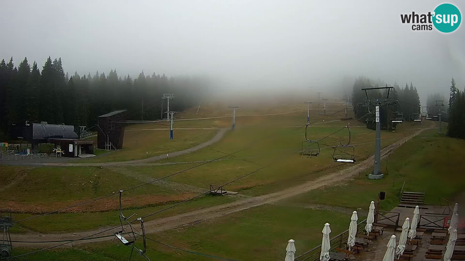 Rogla – MšinŽaga – Funpark