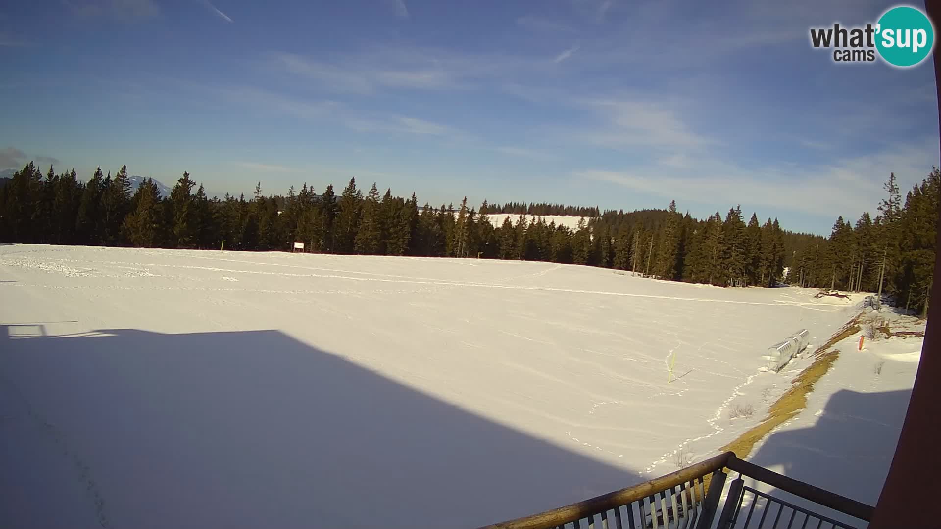 Rogla – Hotel Natura – Esquí de fondo