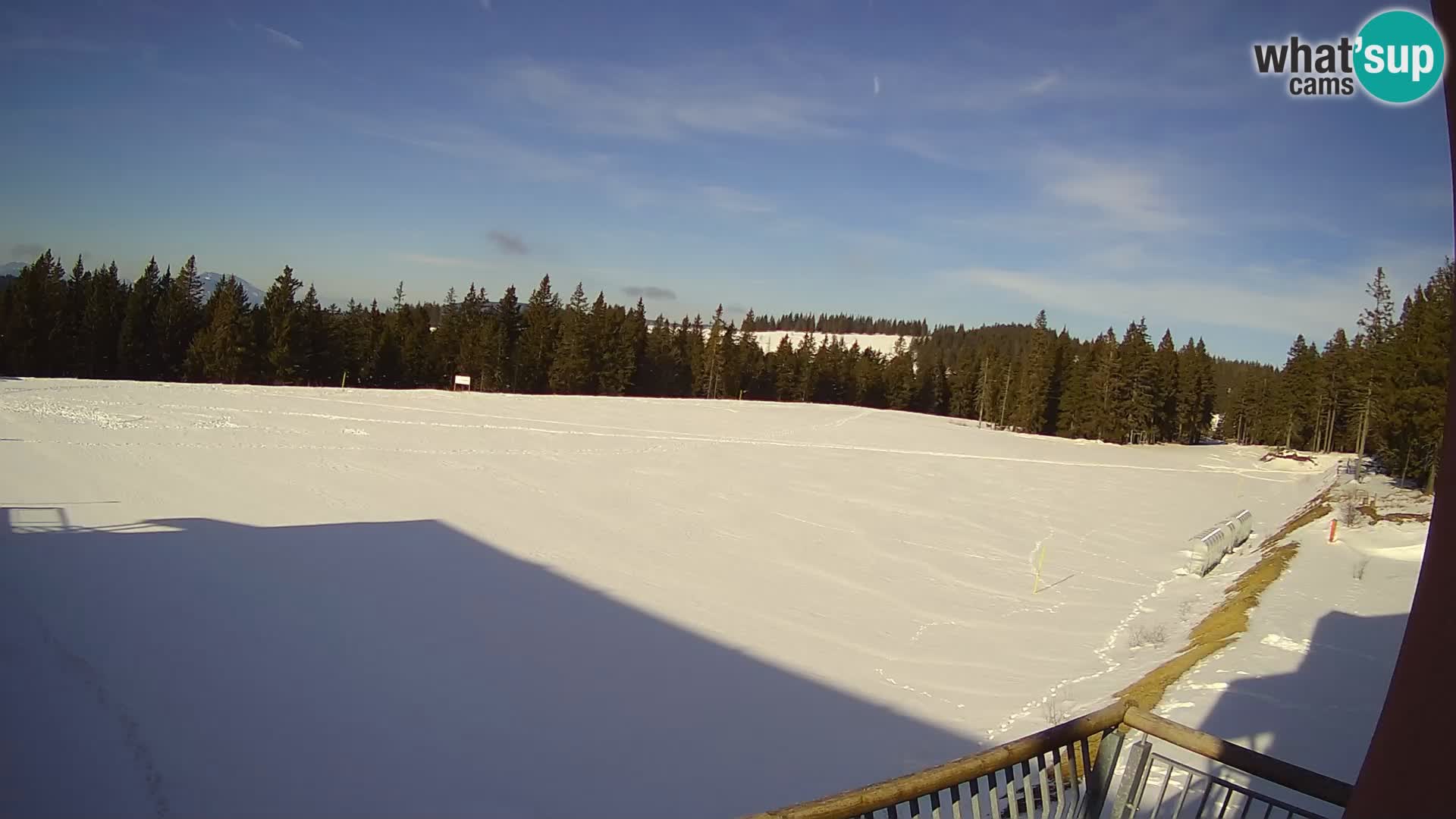 Rogla – Hotel Natura – Skijaško trčanje