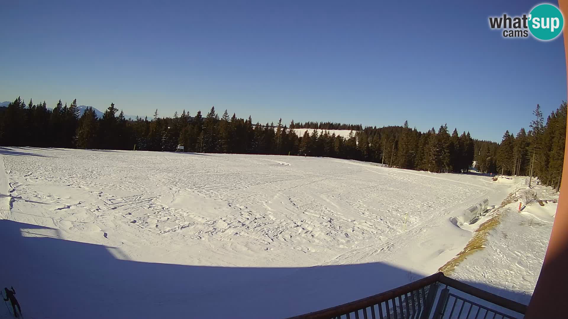 Rogla – Hotel Natura – Skijaško trčanje