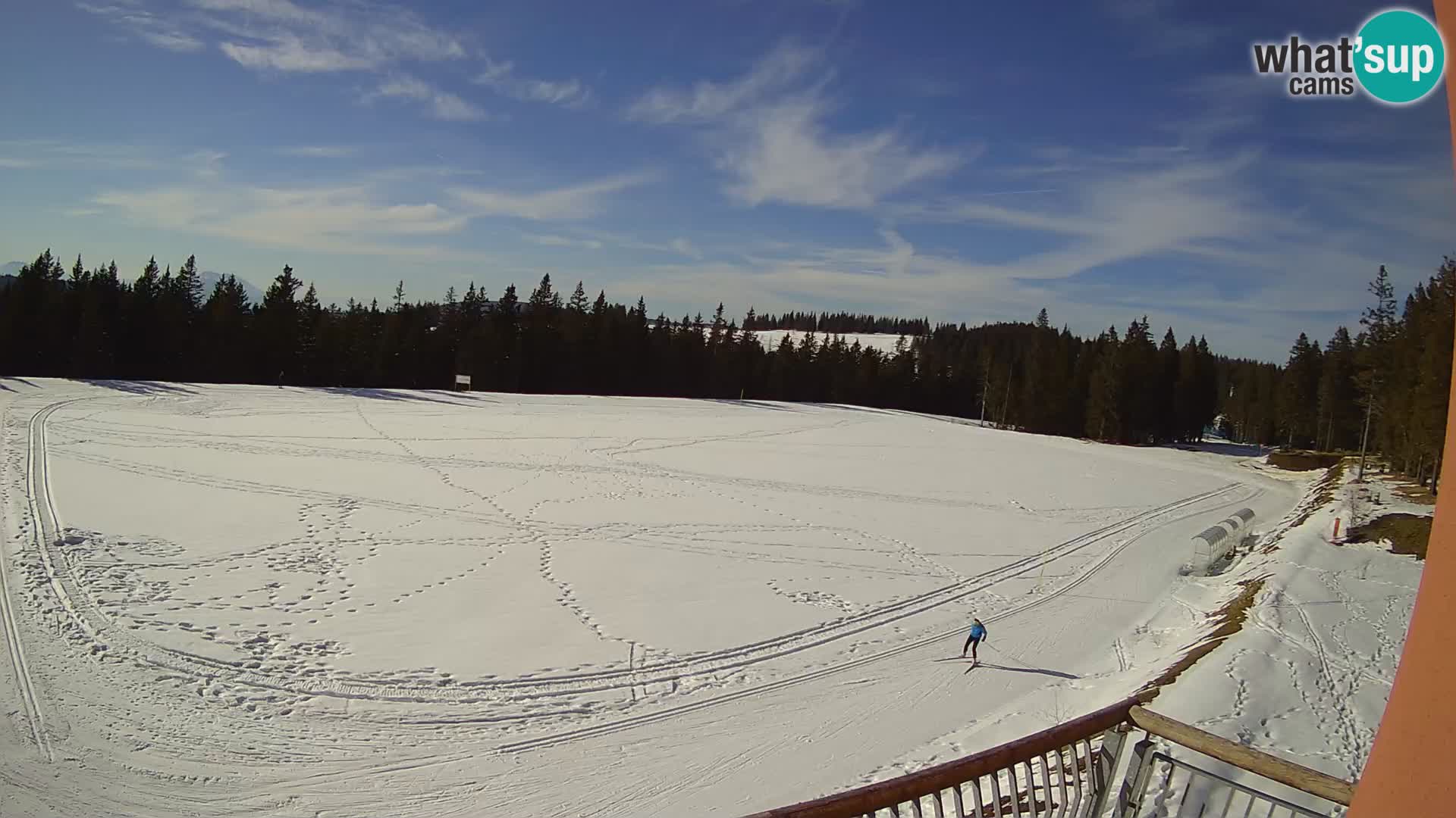 Rogla – Hotel Natura – Skijaško trčanje