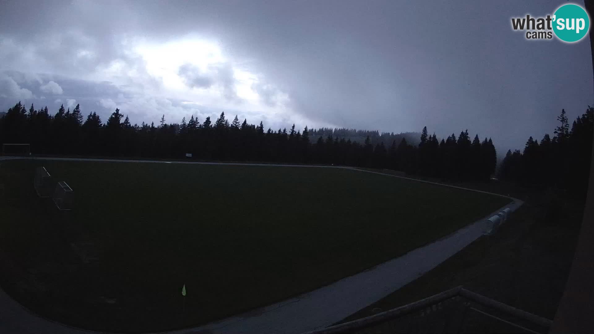 Rogla – Hotel Natura – Skijaško trčanje