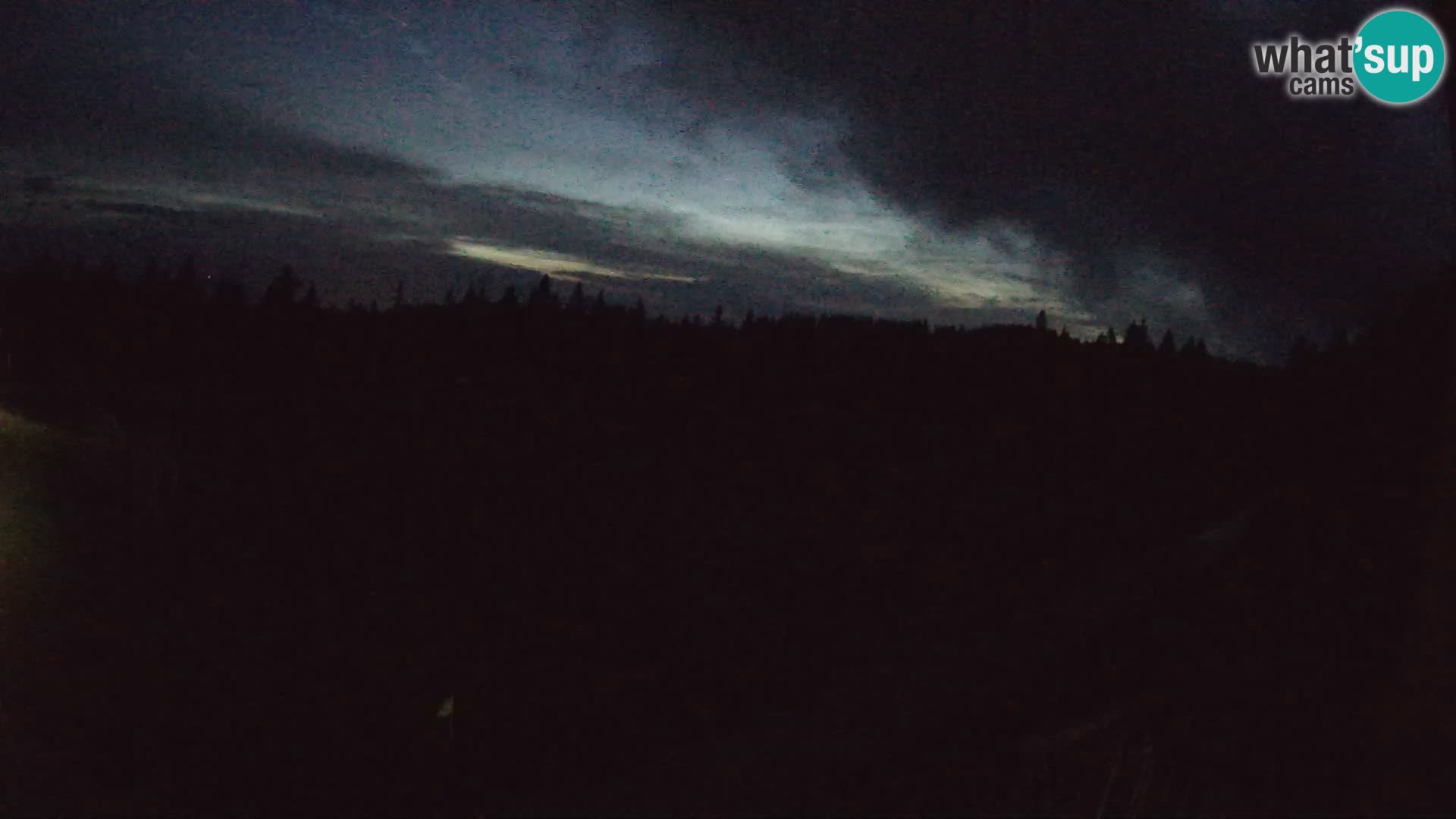 Rogla – Hotel Natura – Esquí de fondo
