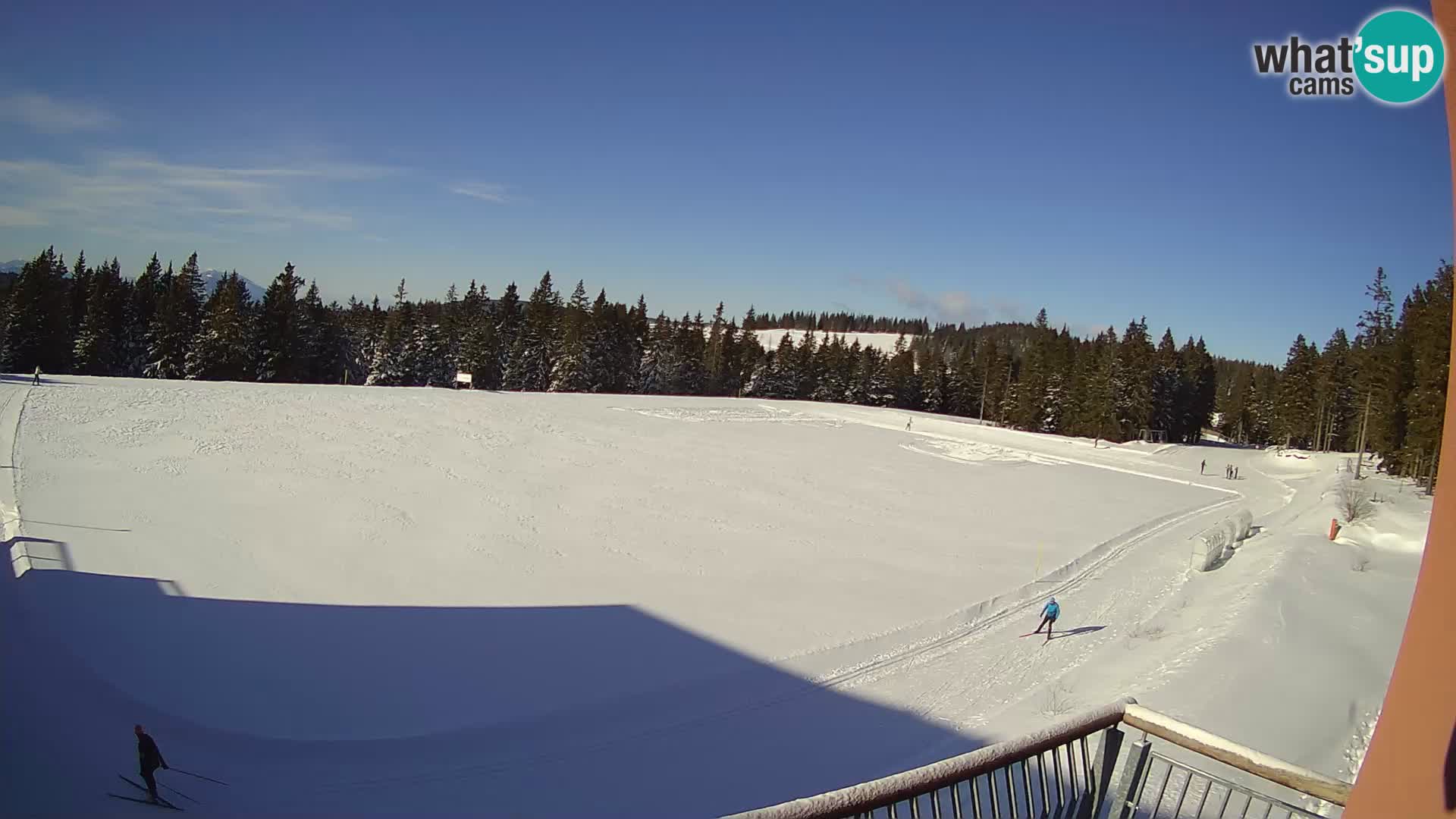 Rogla – Hotel Natura – cross-country skiing