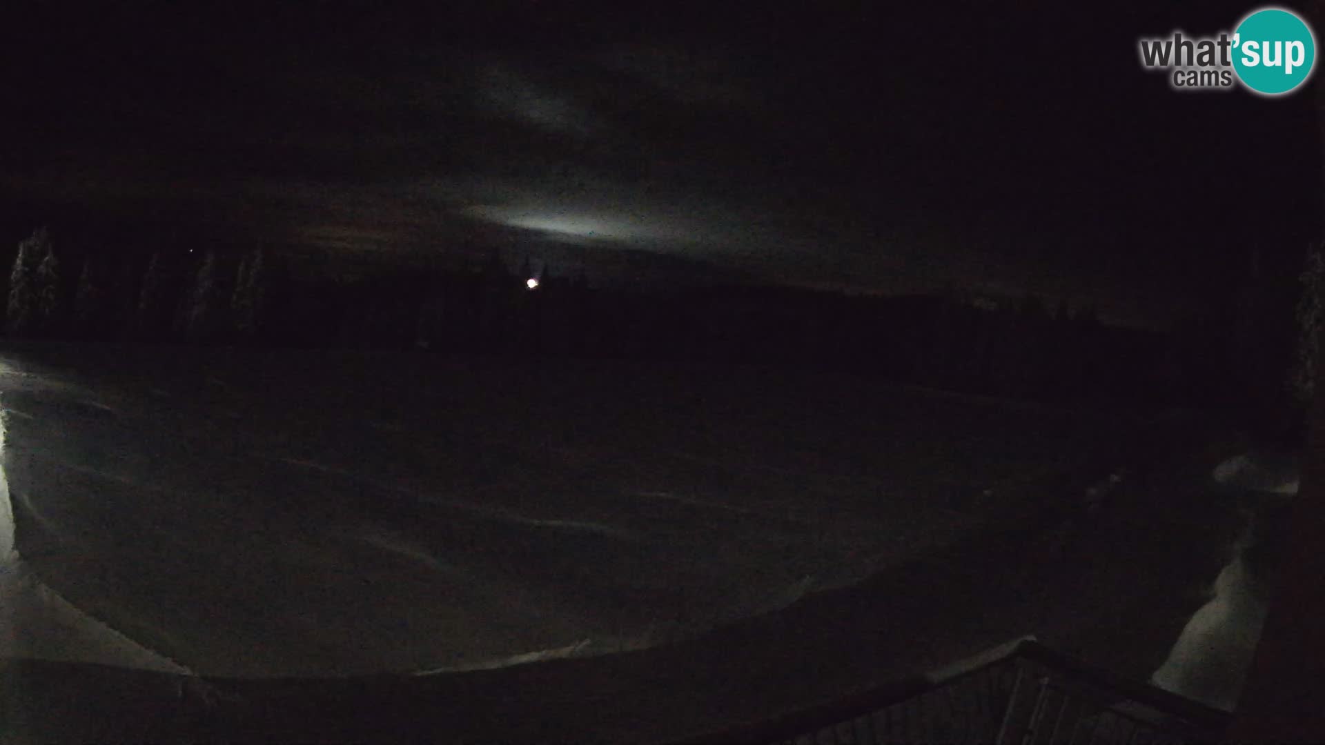 Rogla – Hotel Natura – Skijaško trčanje