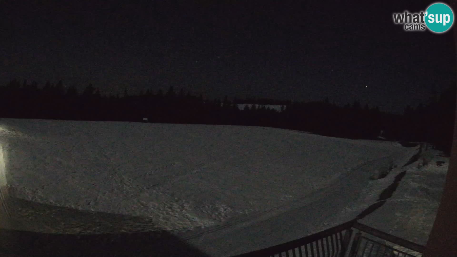 Rogla – Hotel Natura – Skijaško trčanje