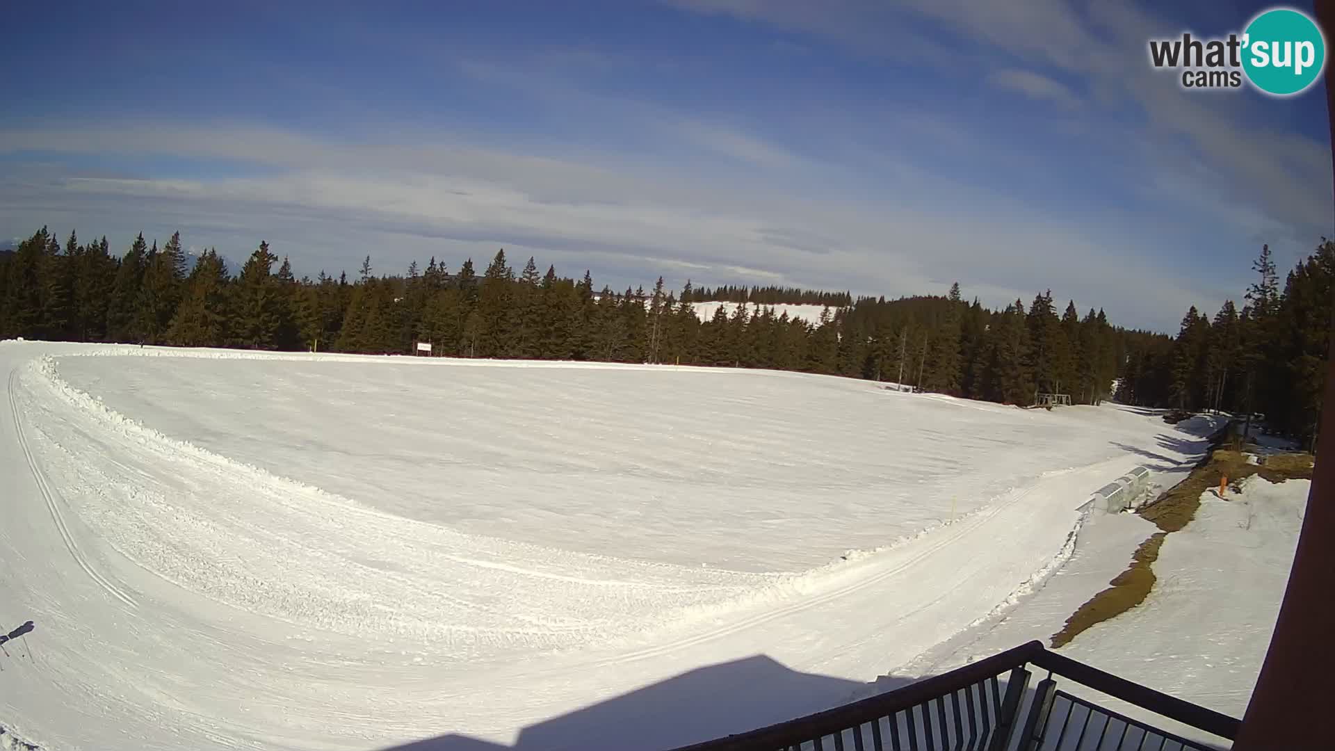 Rogla – Hotel Natura – Skilanglauf