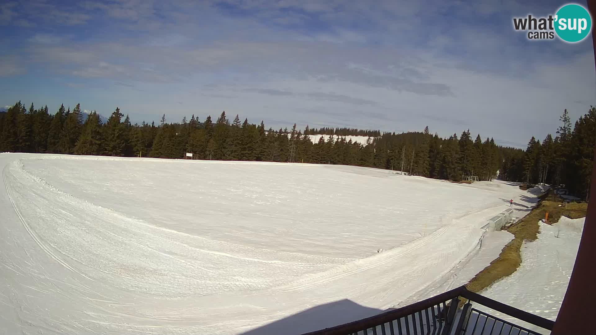 Rogla – Hotel Natura – Skijaško trčanje