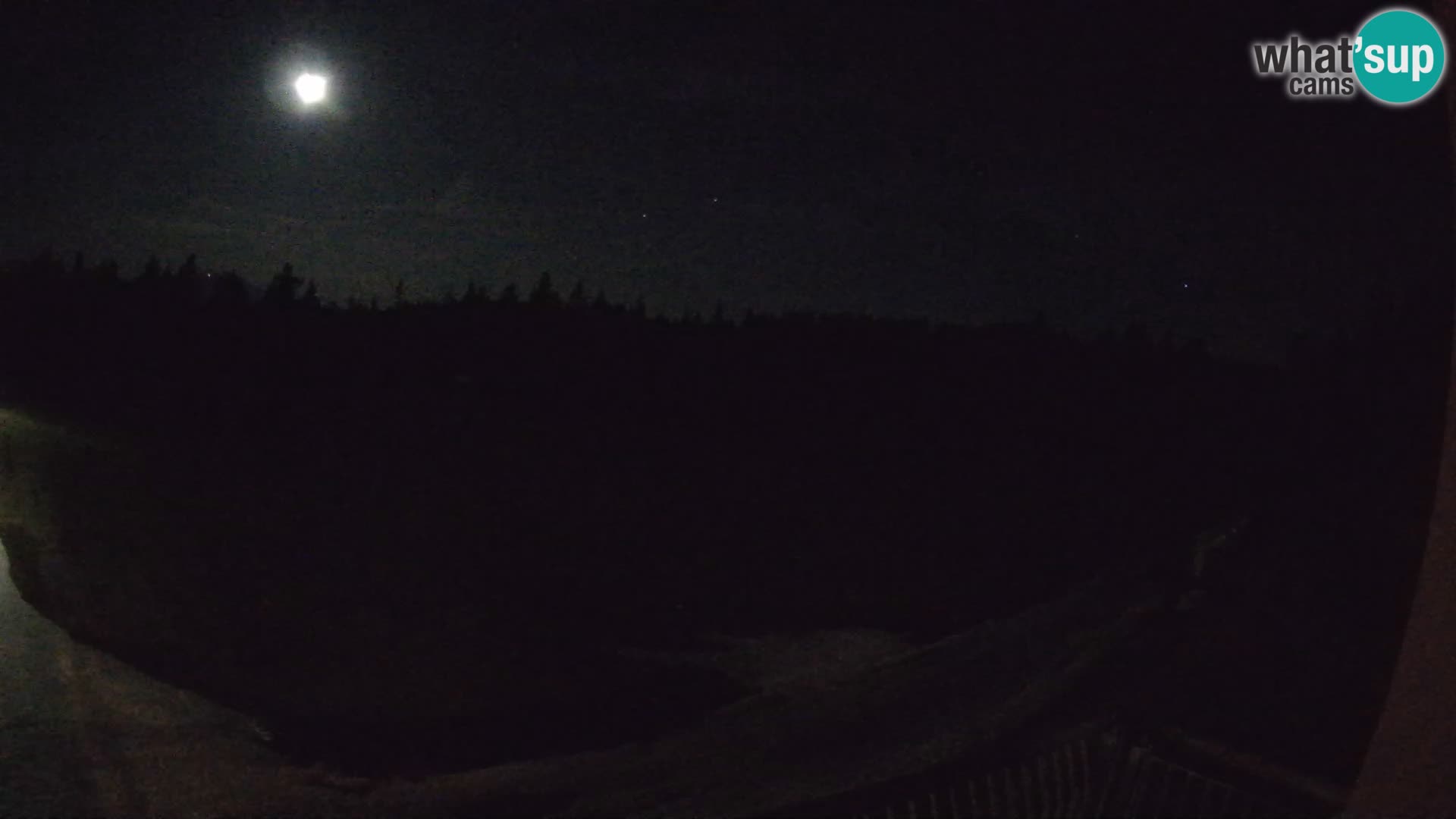 Rogla – Hotel Natura – Skijaško trčanje