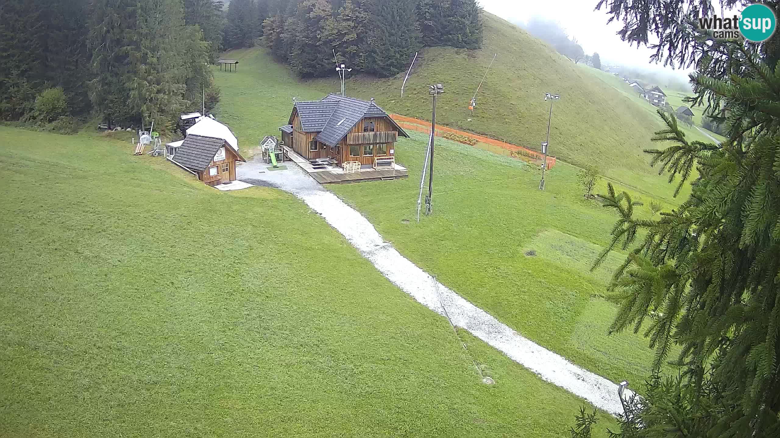 Ski resort Rudno