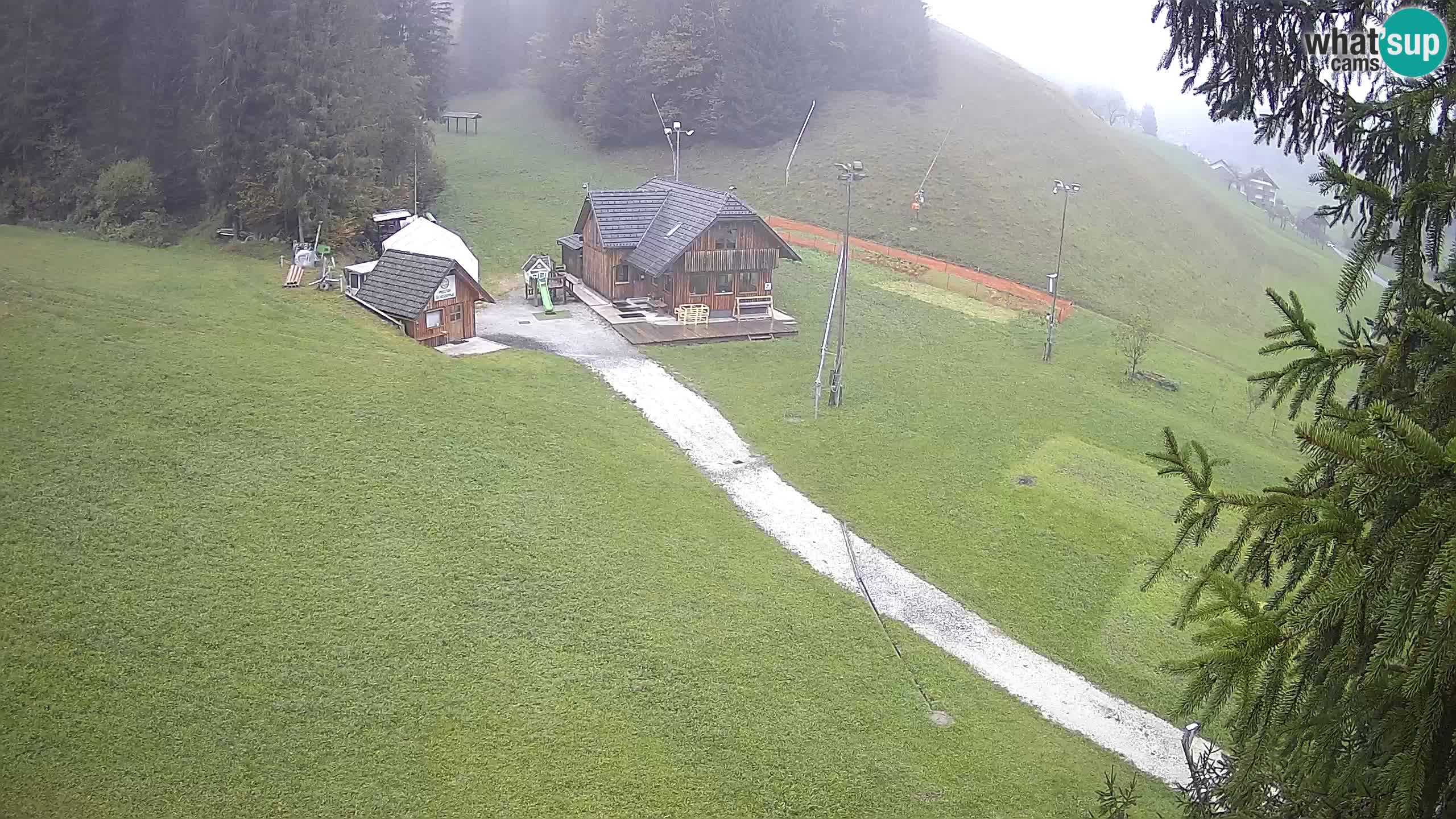 Ski resort Rudno