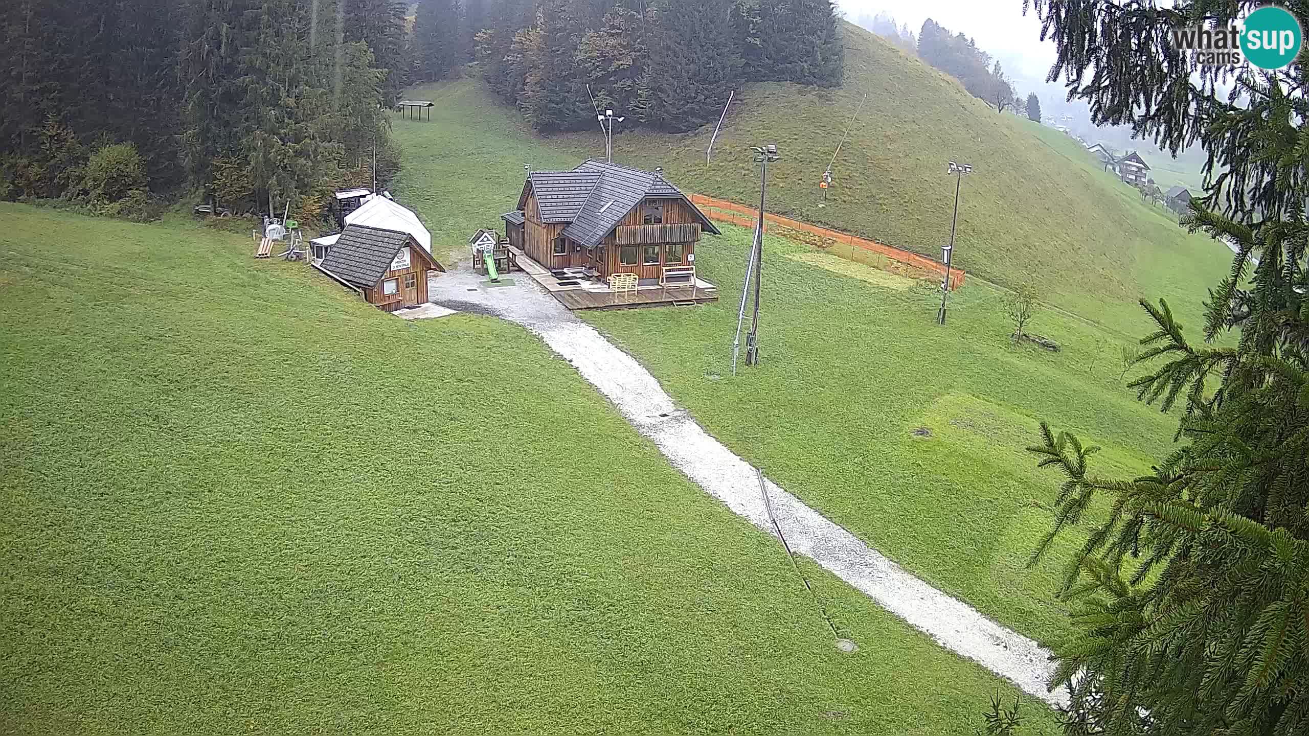 Ski resort Rudno