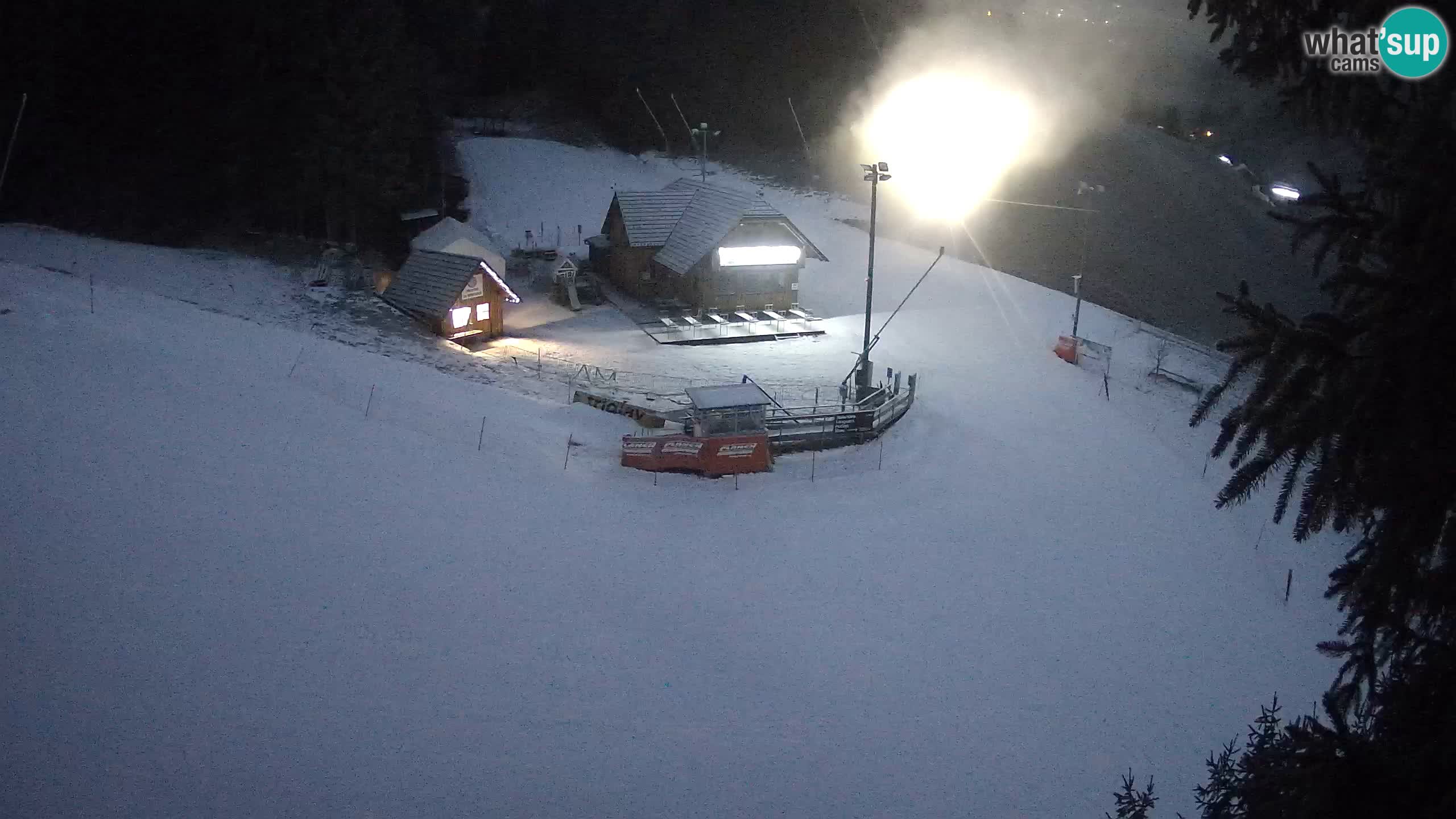 Ski resort Rudno