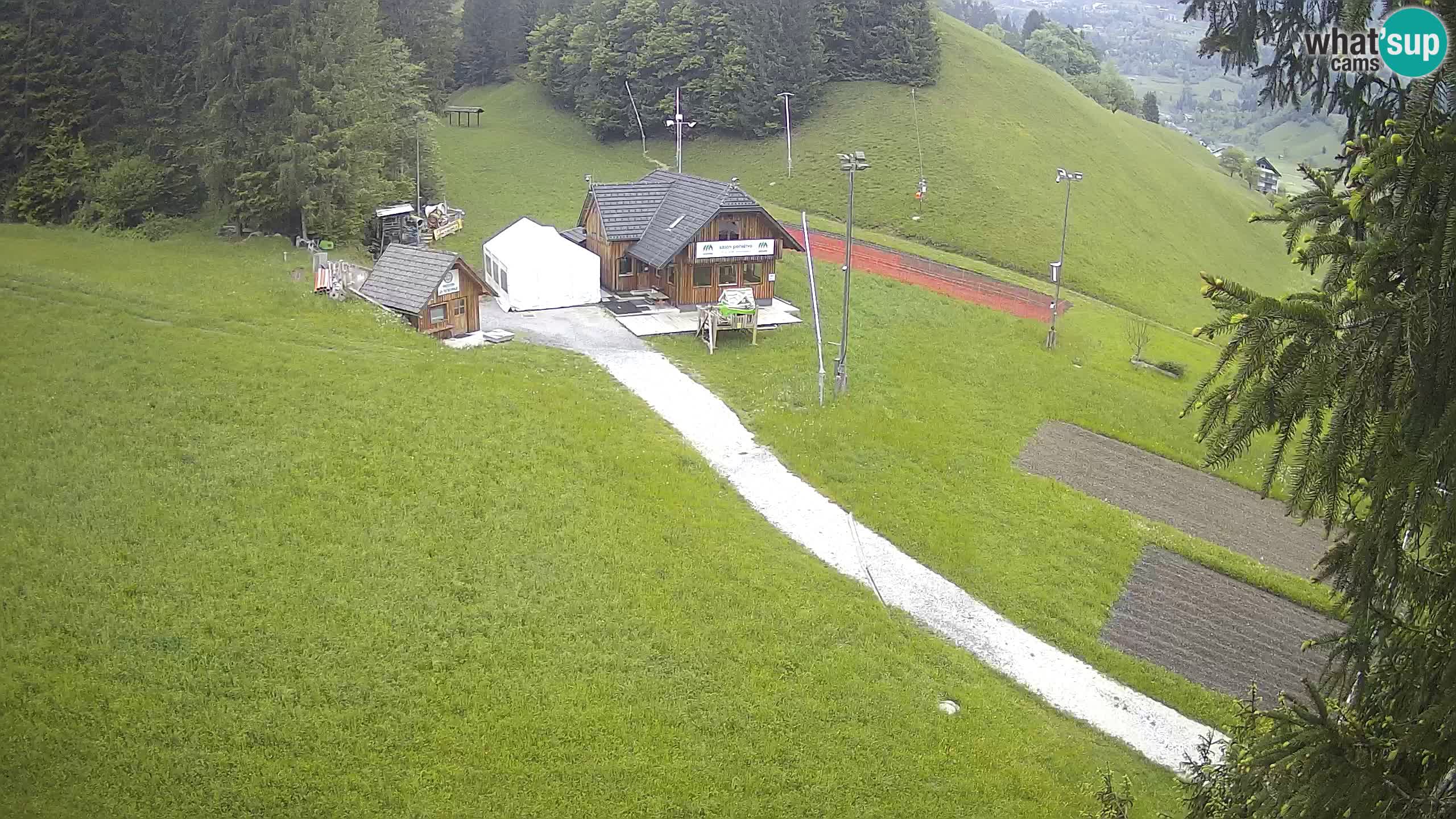 Stazione sciistica Rudno