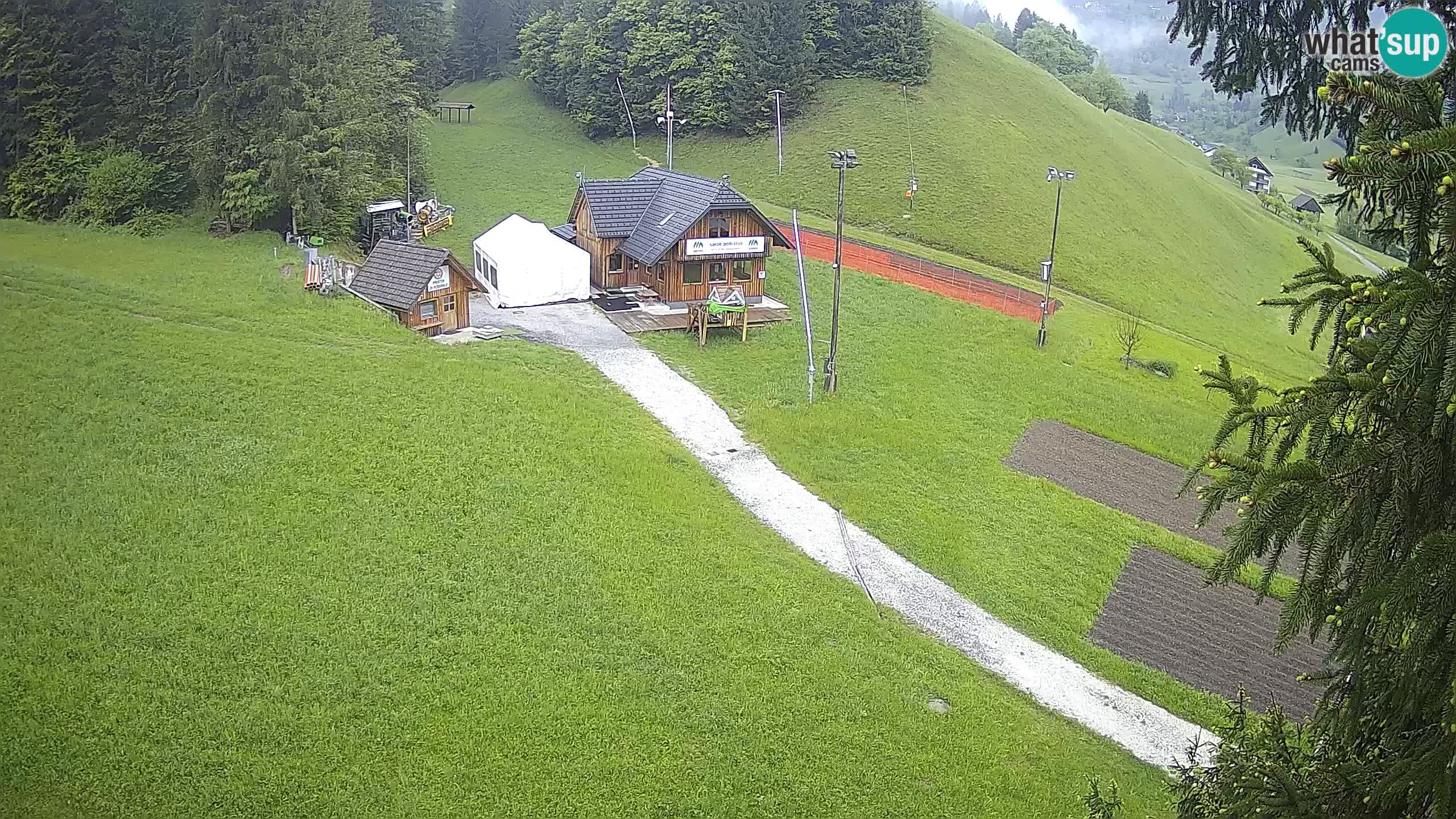 Stazione sciistica Rudno