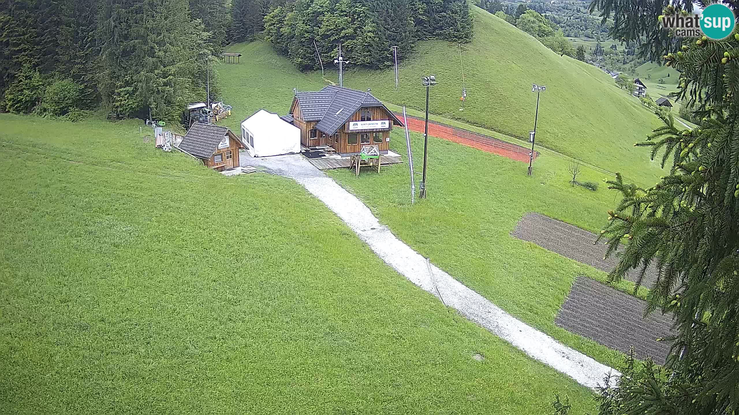 Stazione sciistica Rudno