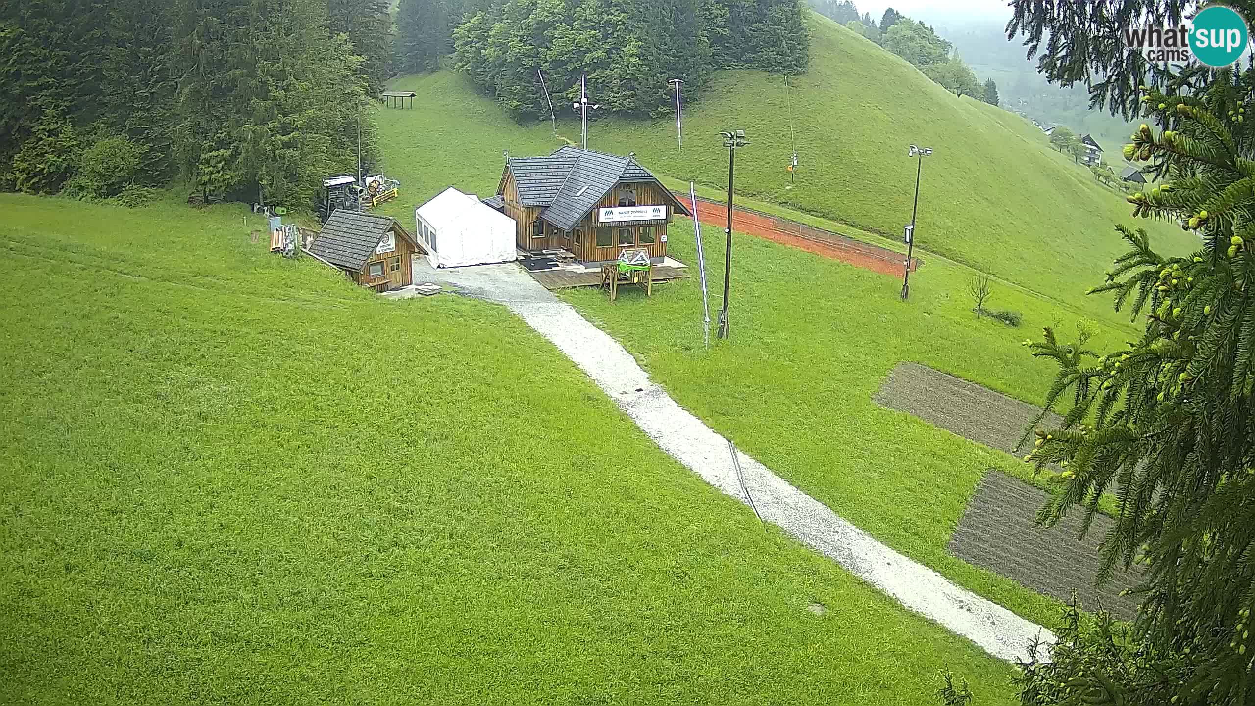 Stazione sciistica Rudno