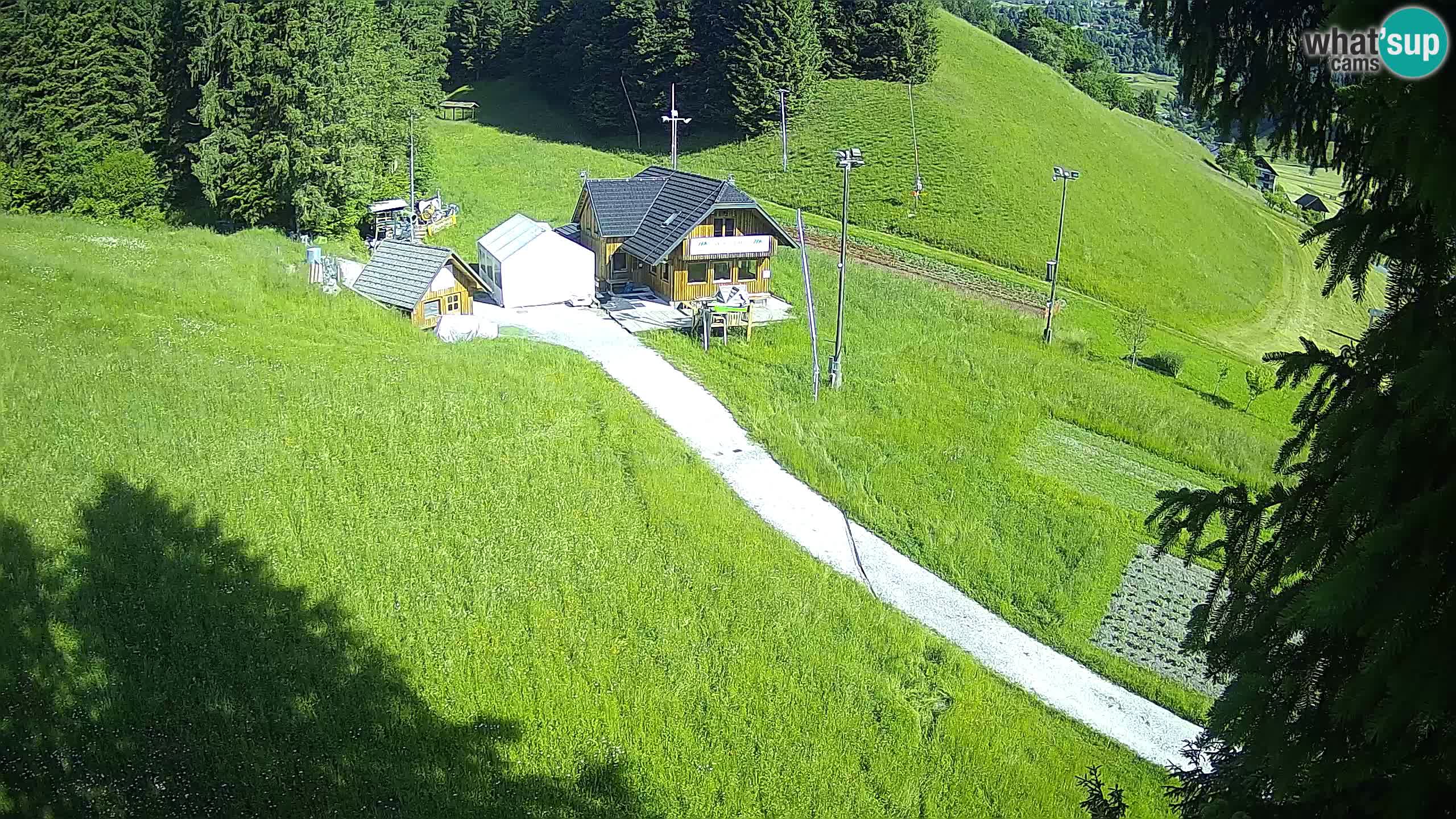 Stazione sciistica Rudno