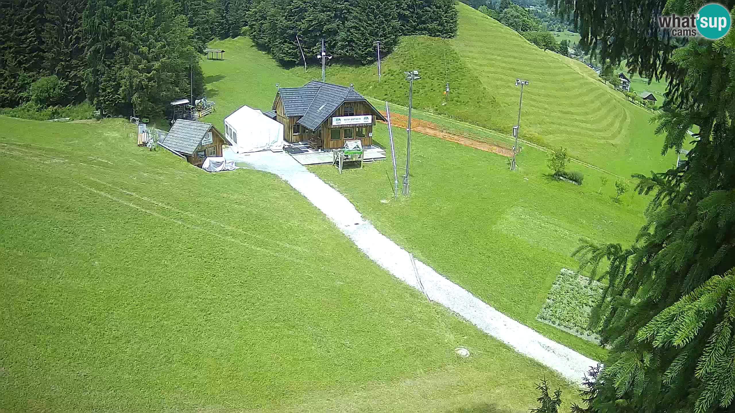 Stazione sciistica Rudno