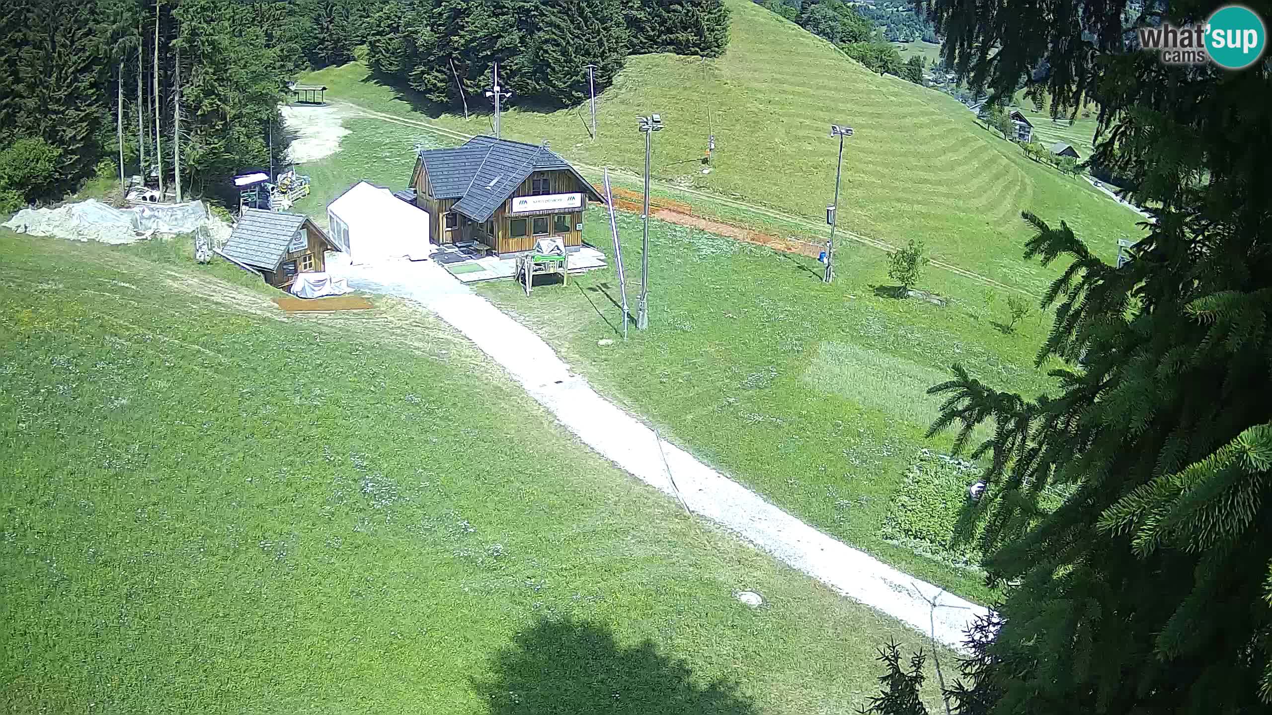 Stazione sciistica Rudno
