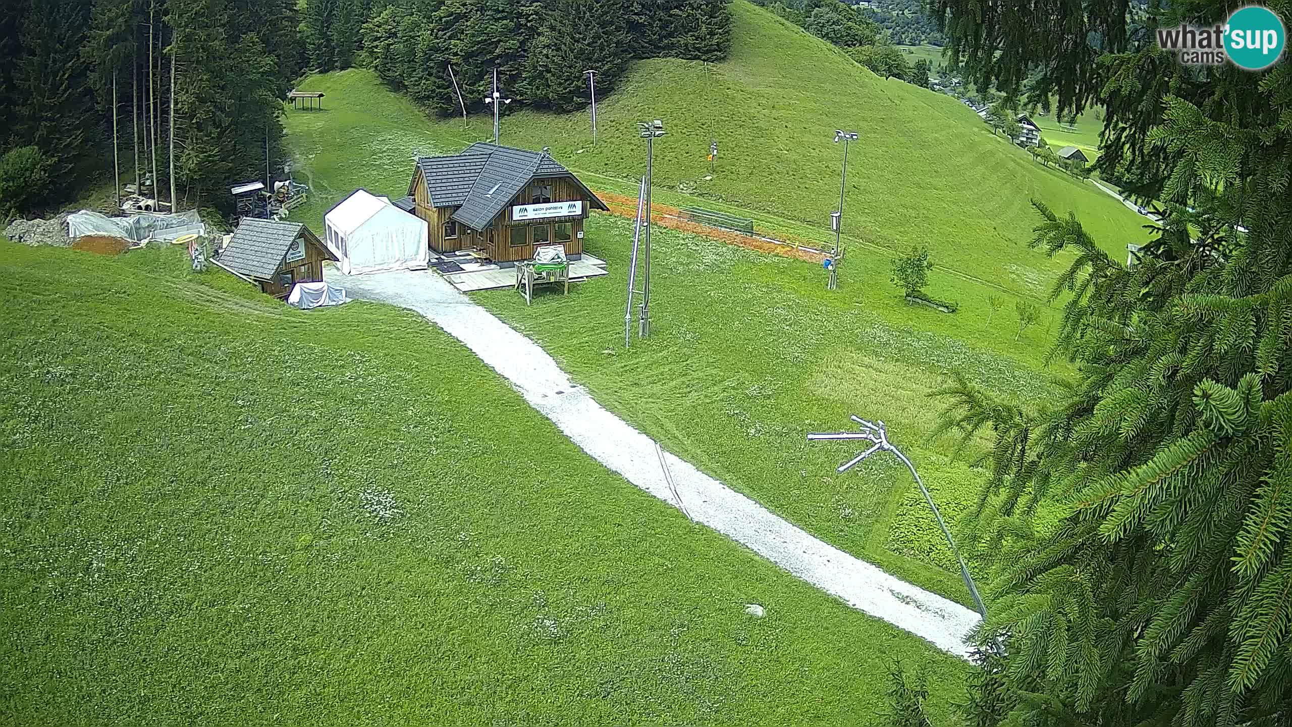 Ski resort Rudno