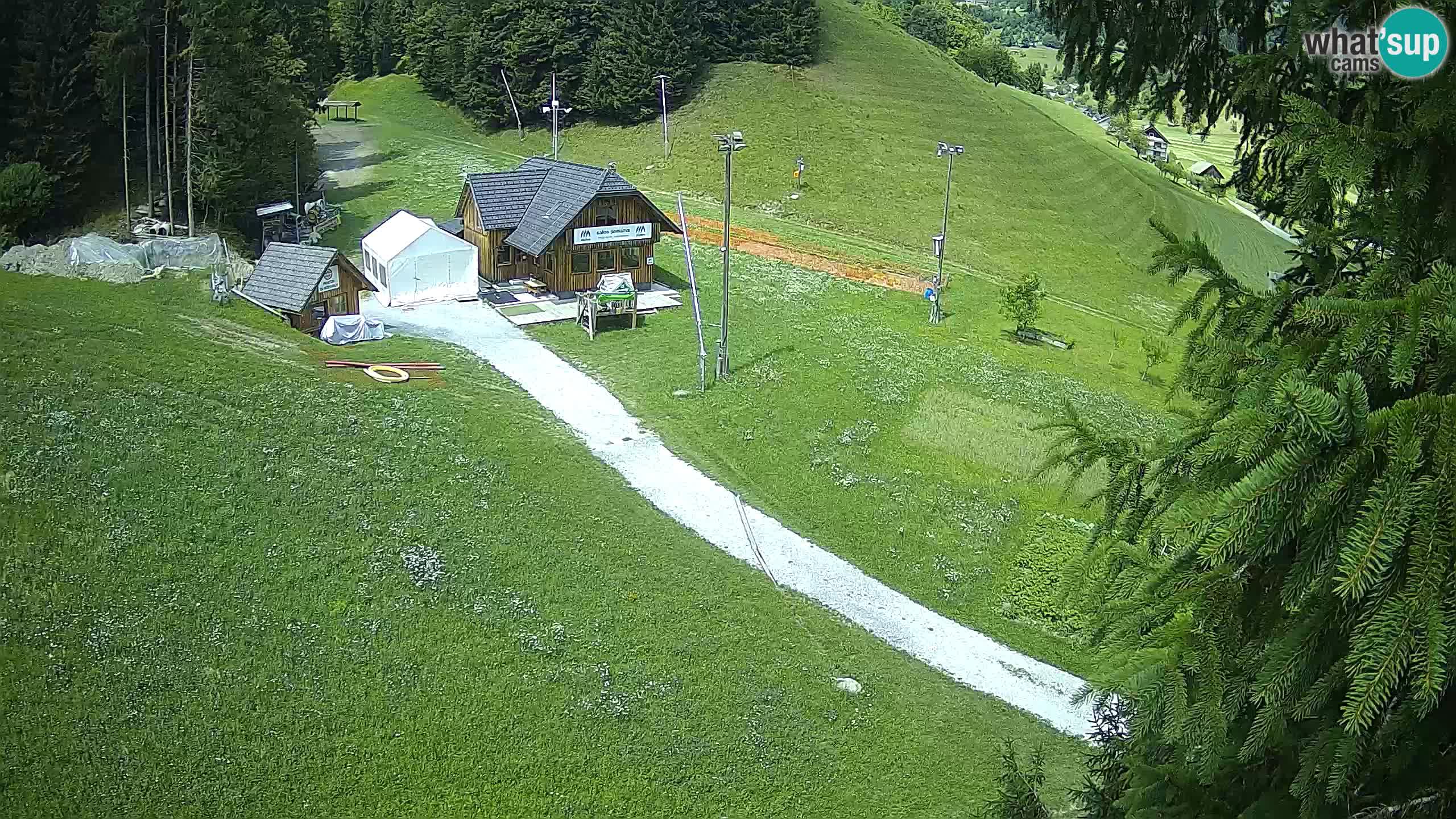 Stazione sciistica Rudno