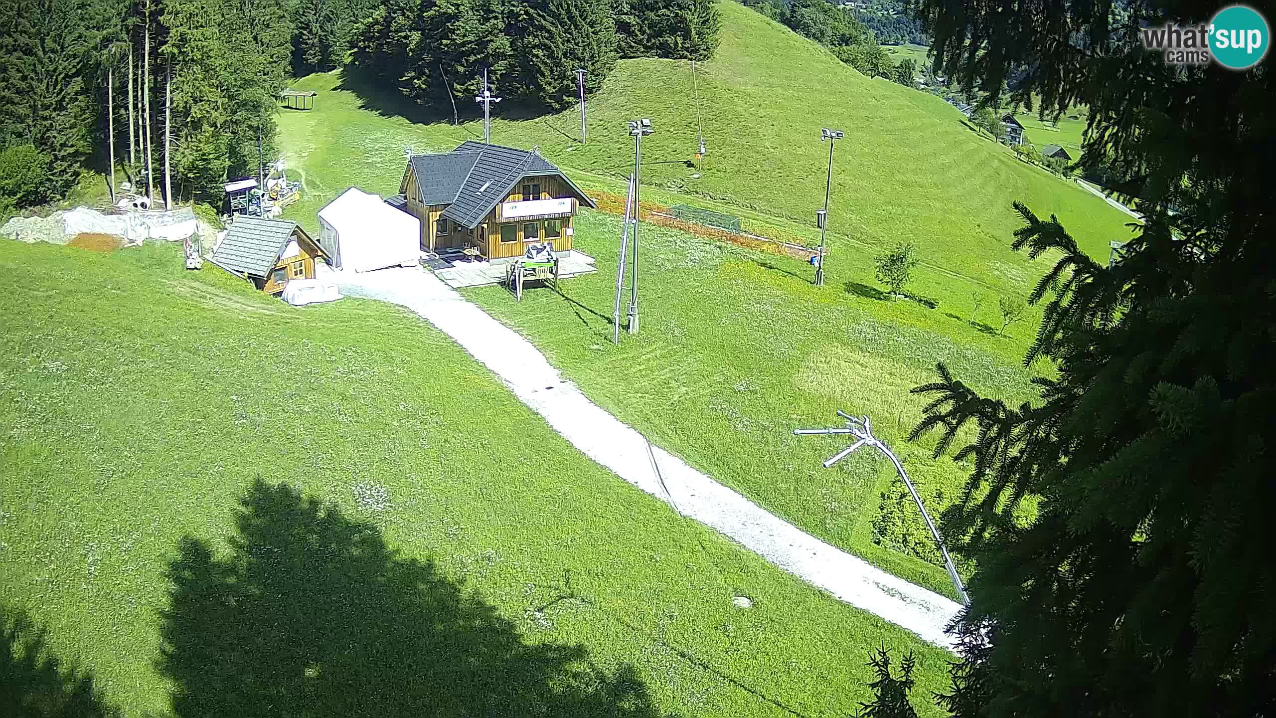Stazione sciistica Rudno