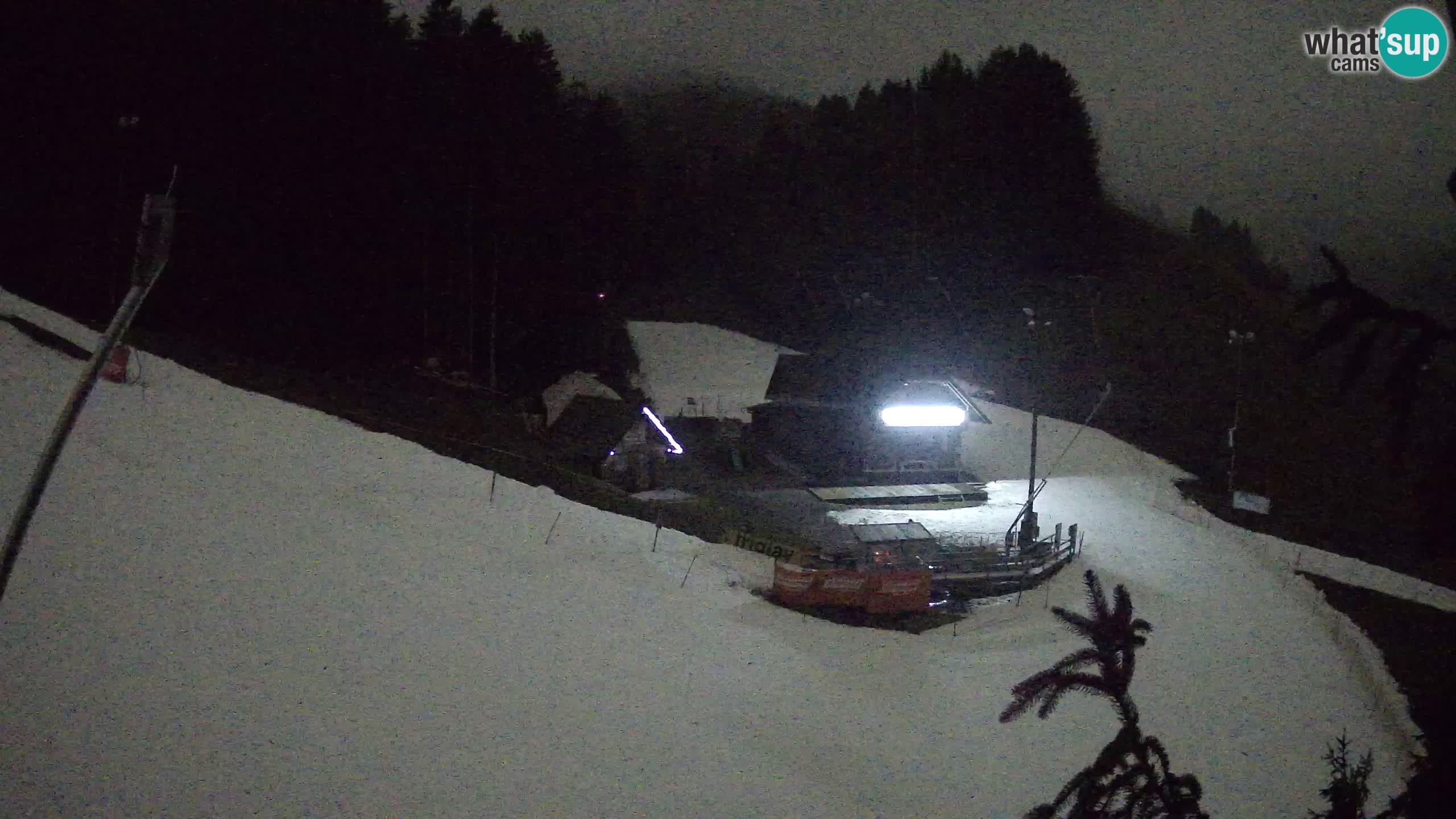 Estacion esqui Rudno