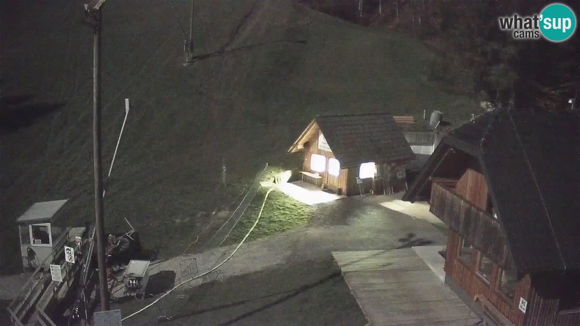 Live Webcam Skigebiet Rudno – Slowenien