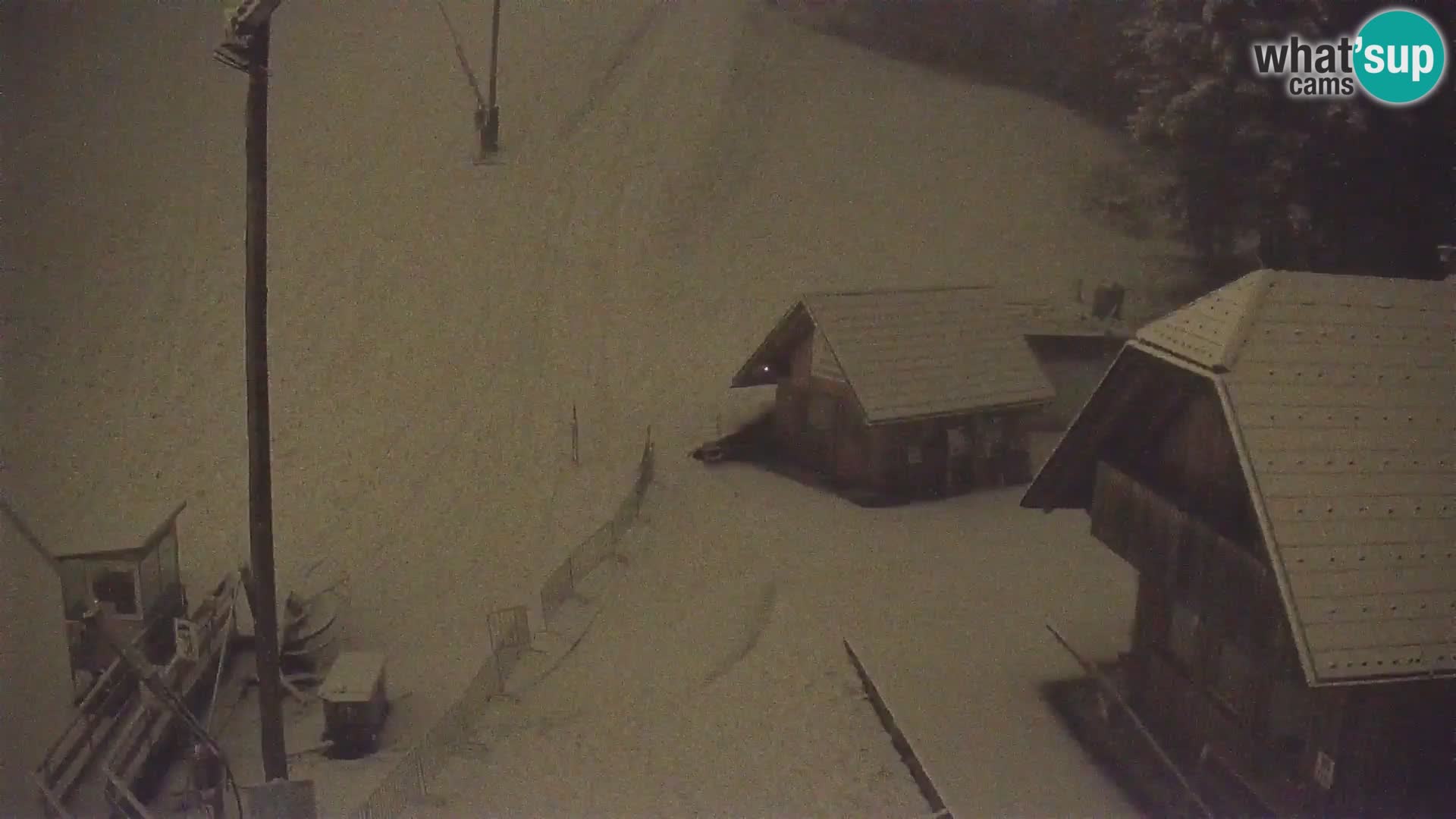 Live webcam stazione sciistica Rudno – Slovenia