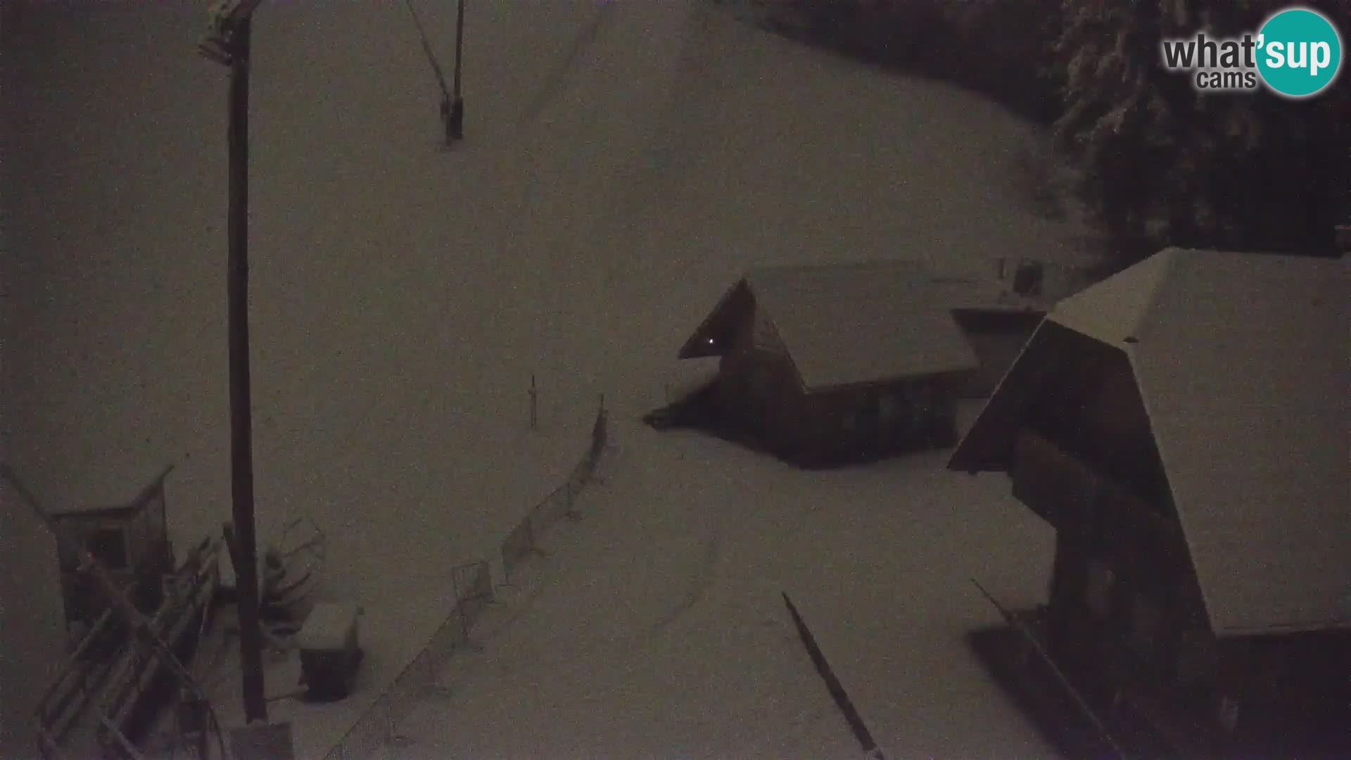 Live Webcam Skigebiet Rudno – Slowenien