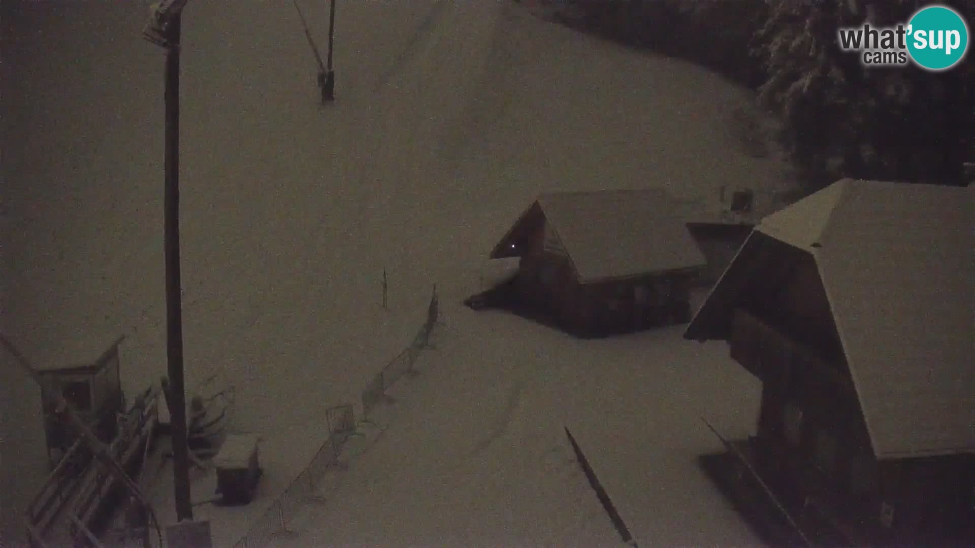 Spletna kamera smučišče Rudno – Železniki