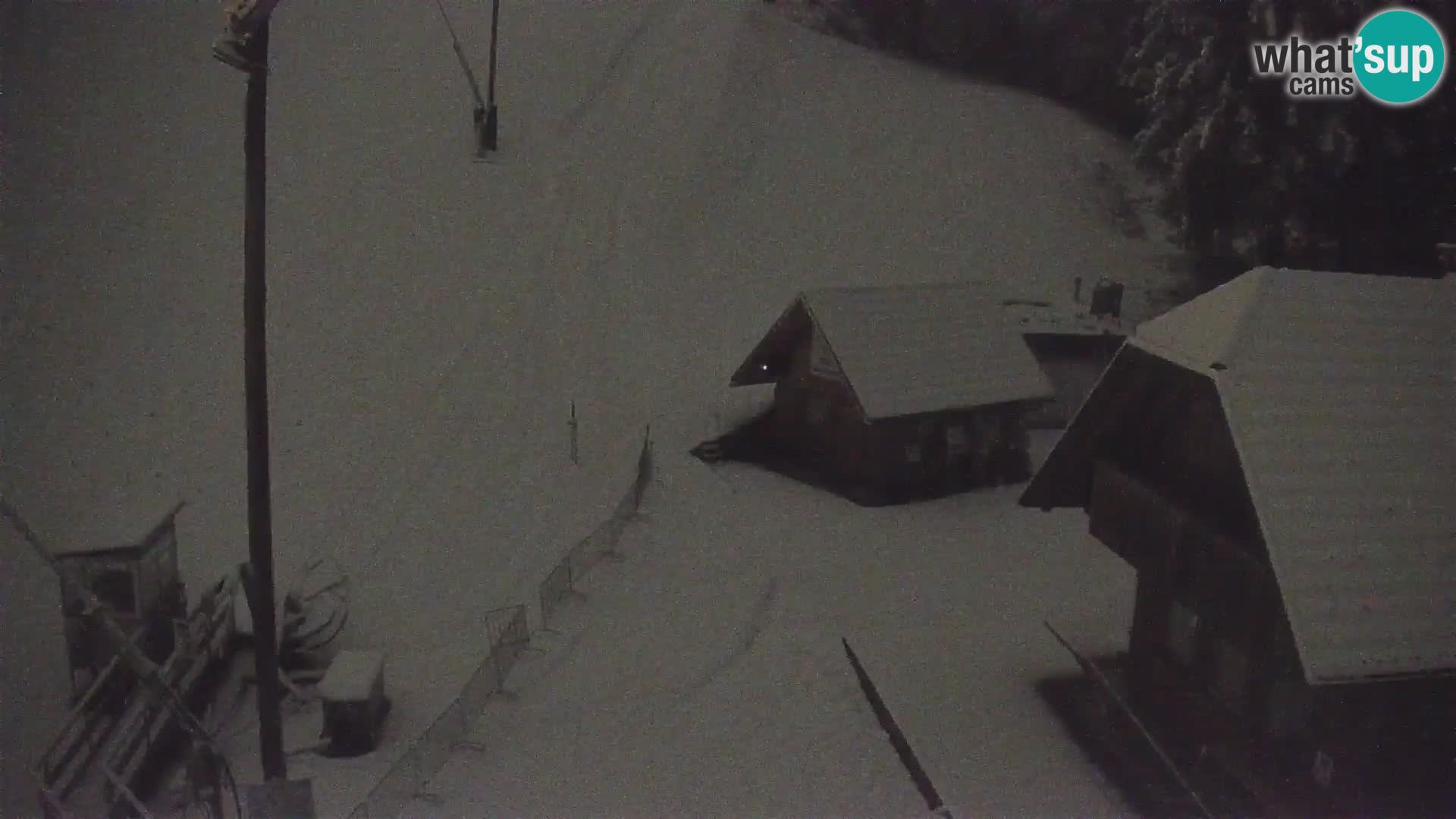 Live Webcam Skigebiet Rudno – Slowenien