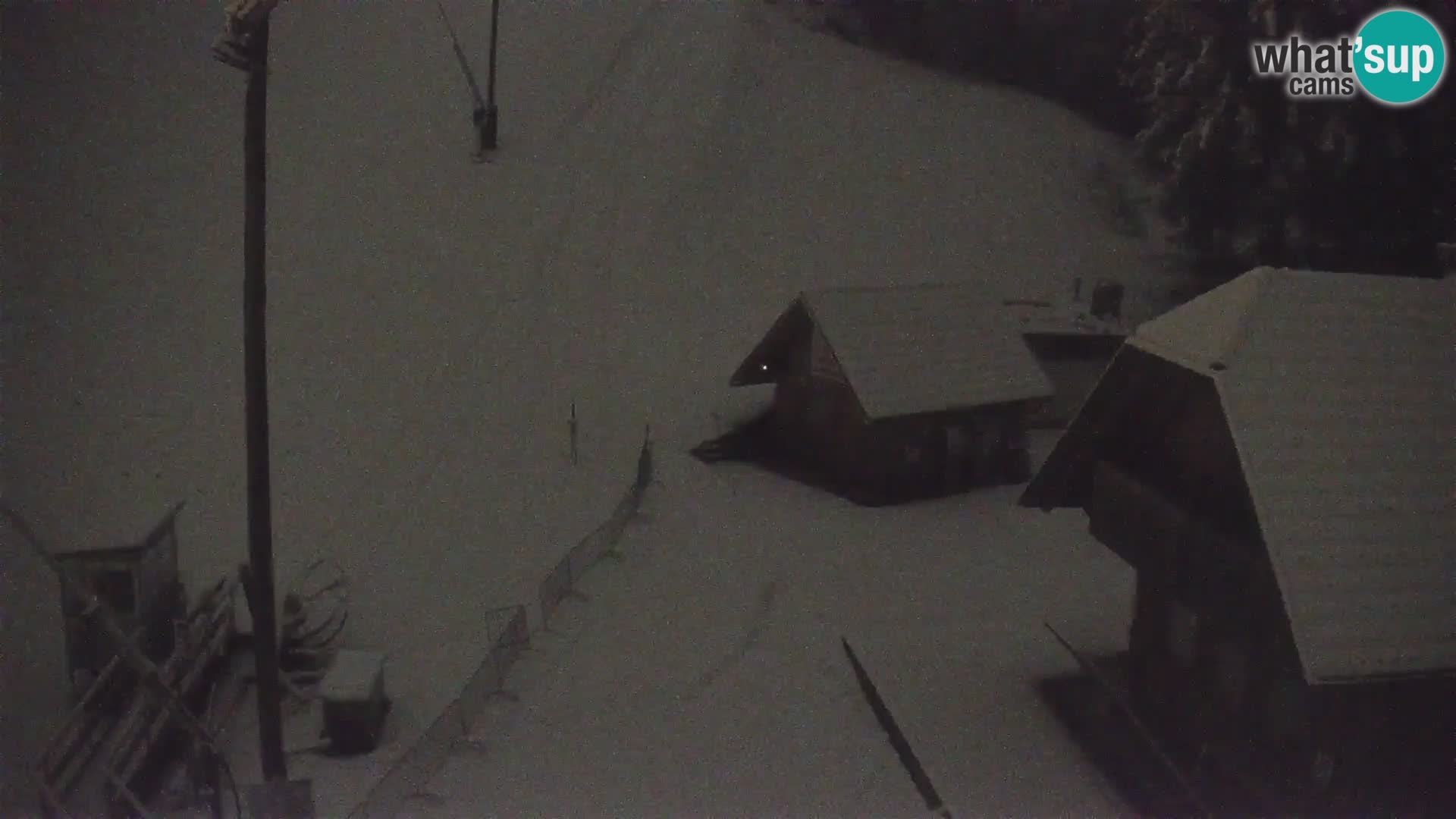 Live webcam stazione sciistica Rudno – Slovenia