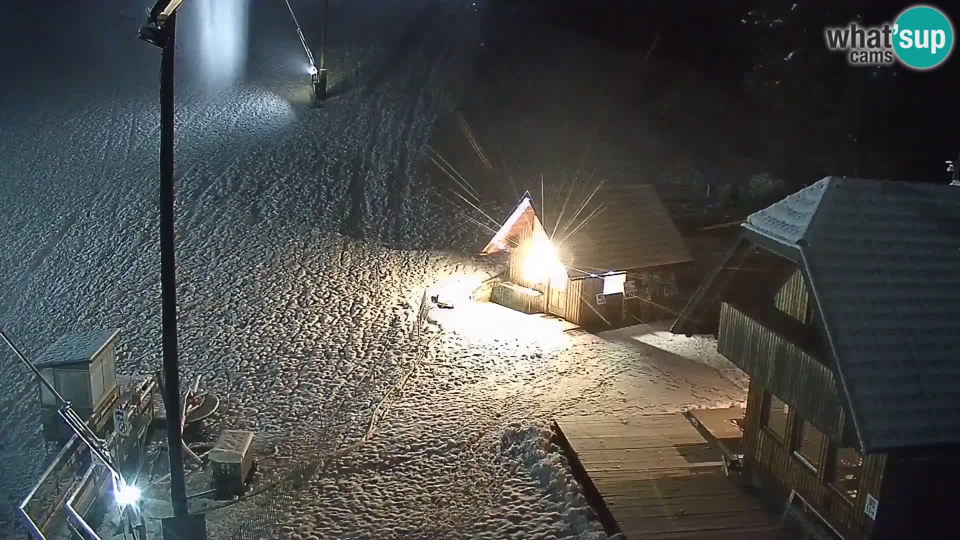 Live Webcam Skigebiet Rudno – Slowenien