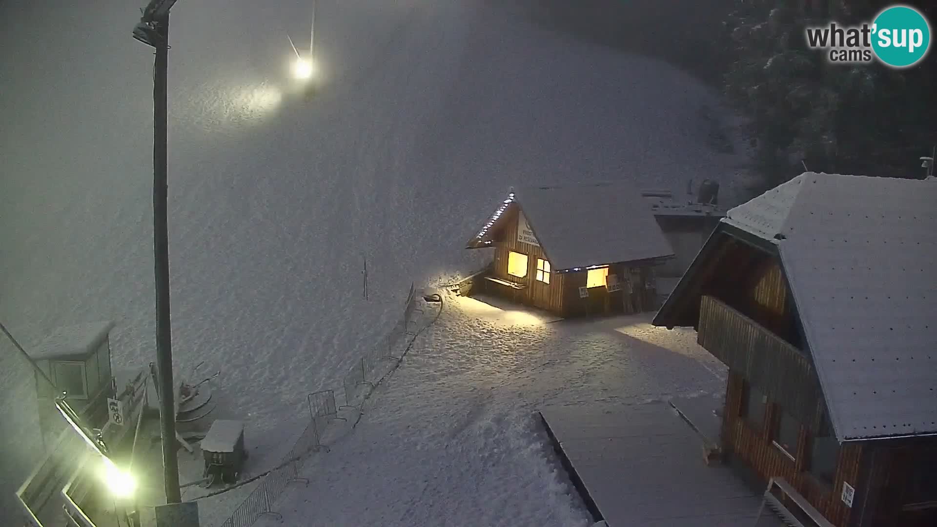 Live Webcam Skigebiet Rudno – Slowenien