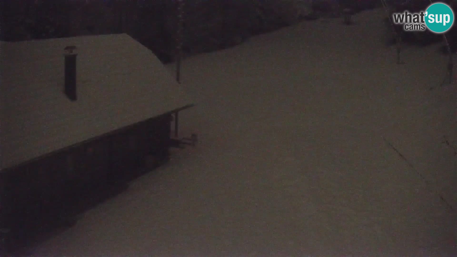 Live webcam ski resort Rudno – Slovenia