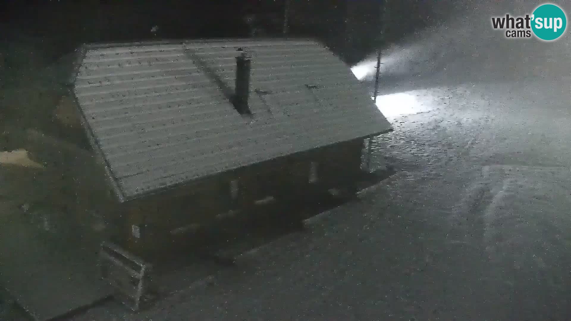 Webcam uživo skijalište Rudno – Slovenija