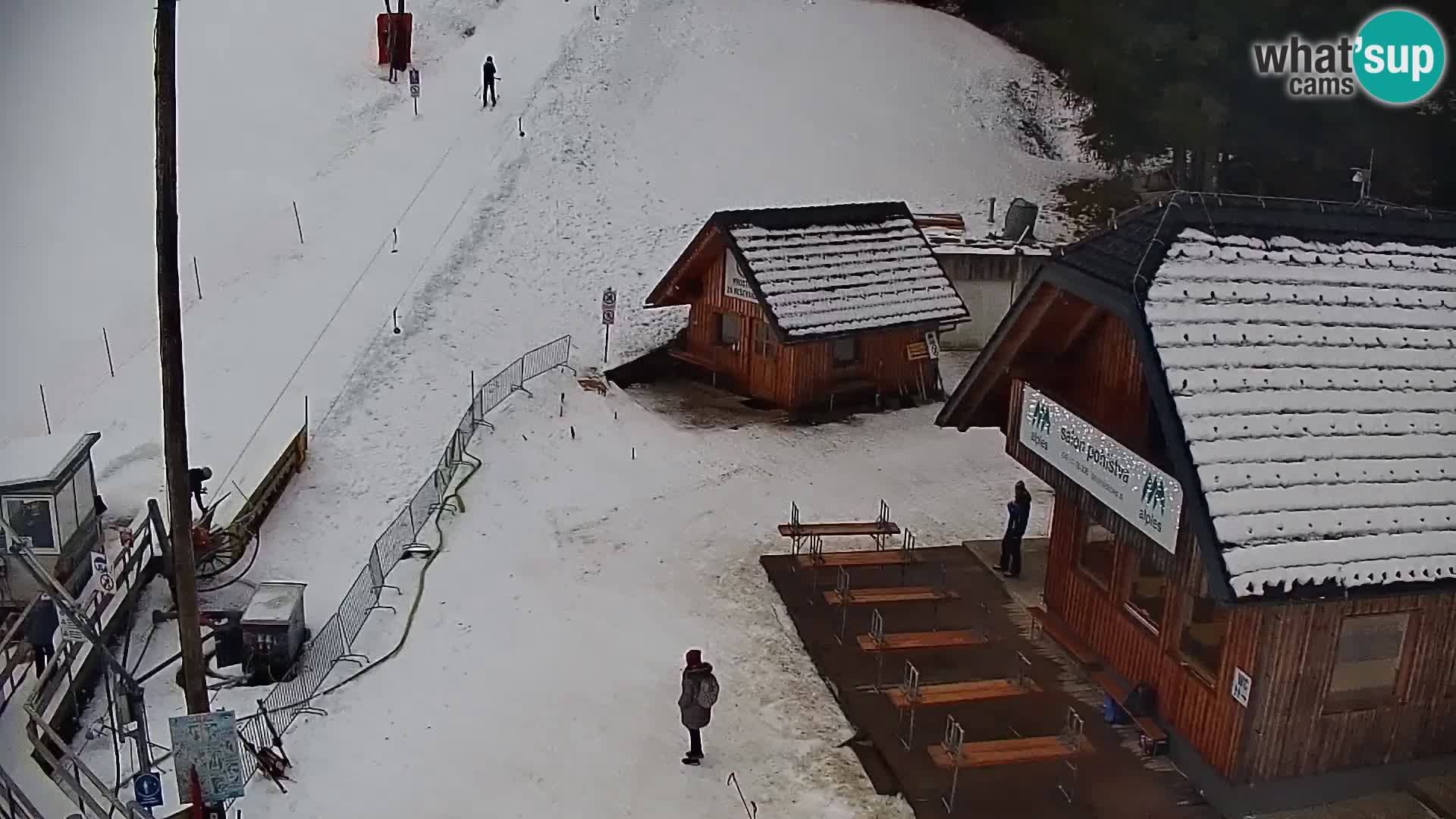 Live Webcam Skigebiet Rudno – Slowenien