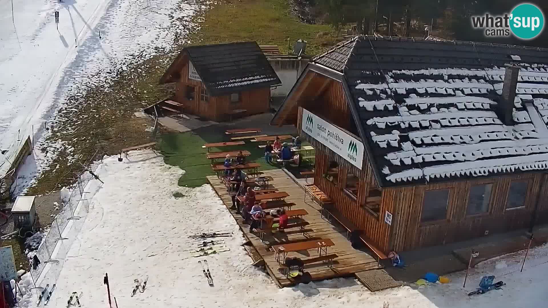 Live Webcam Skigebiet Rudno – Slowenien