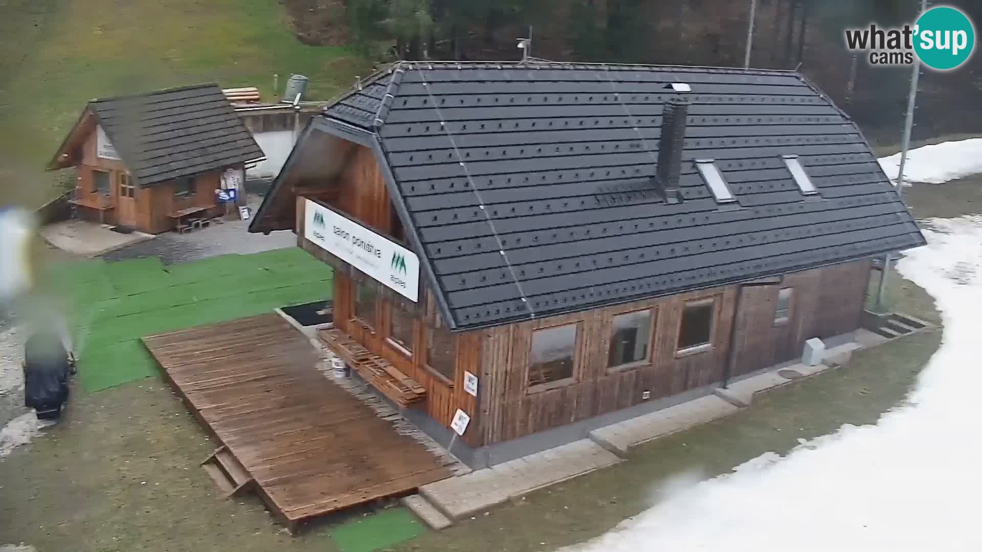 Live Webcam Skigebiet Rudno – Slowenien