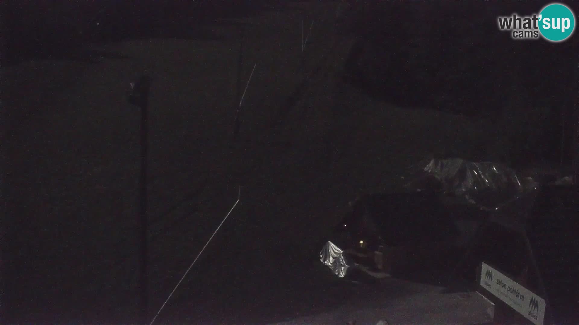 Live Webcam Skigebiet Rudno – Slowenien