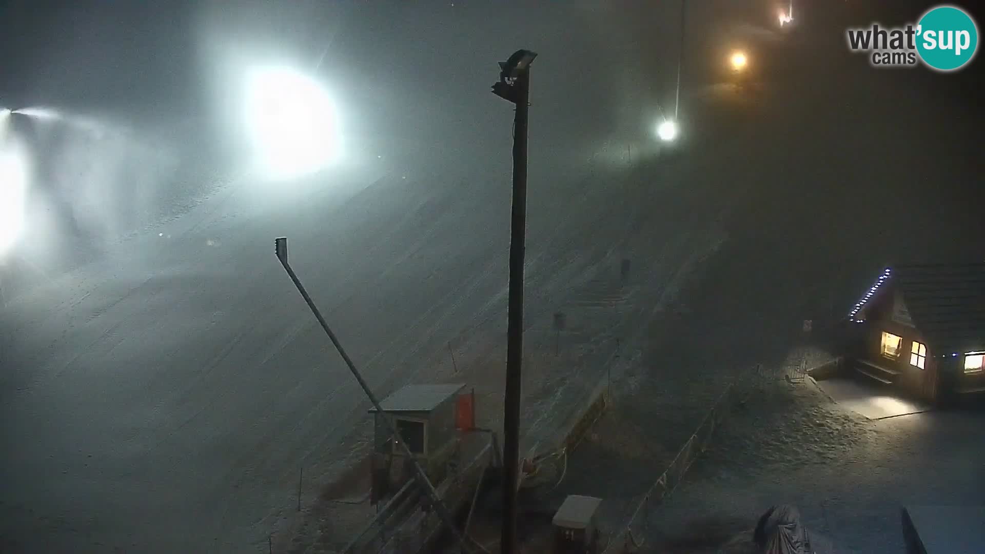 Live Webcam Skigebiet Rudno – Slowenien