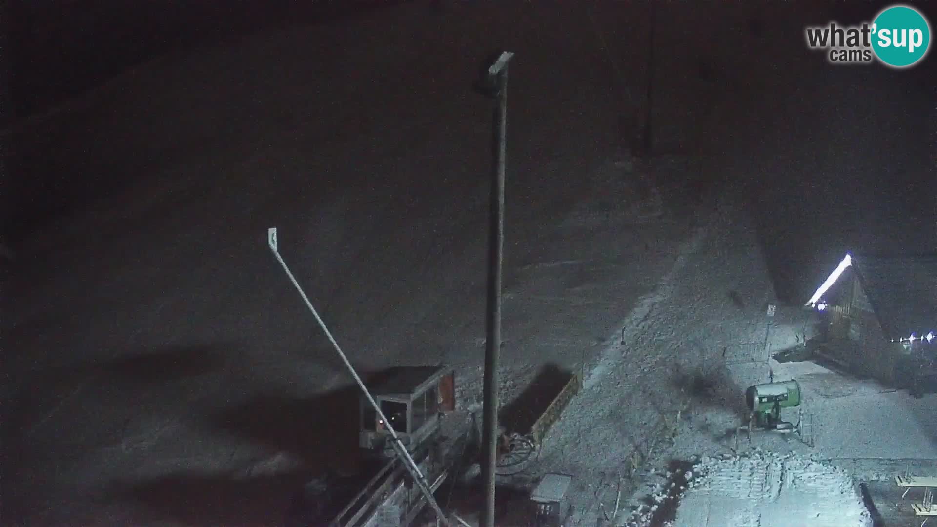 Spletna kamera smučišče Rudno – Železniki