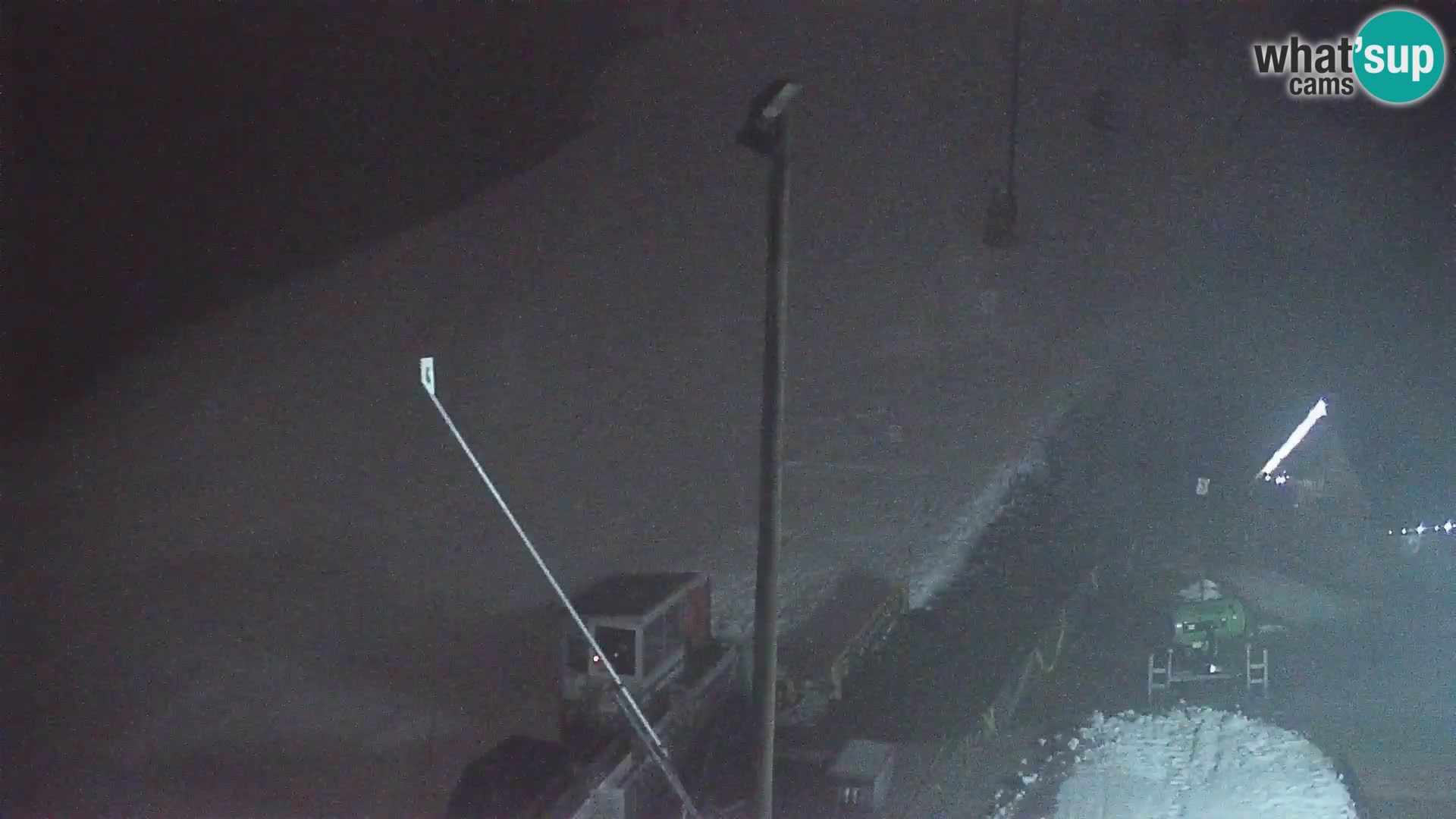 Live Webcam Skigebiet Rudno – Slowenien