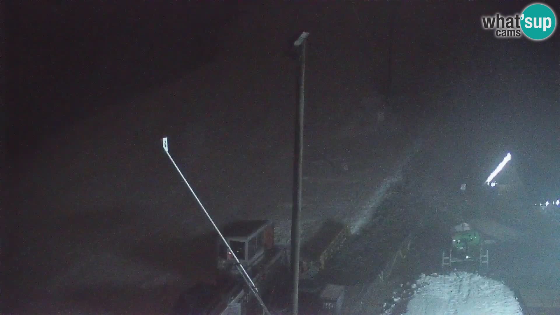 Spletna kamera smučišče Rudno – Železniki